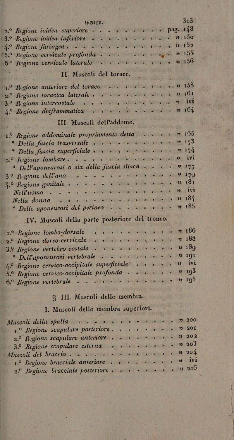 ‘5.0 Regione ividea superiore + . » + 13° Regione ividea inferiore . +. è + 4° Regione faringea è + +. +» ++ (15. Regione cervicale profonda . . +. 16.° Regione cervicale laterale “.. +. + ‘1.0 Regione anteriore del torace . è» 12.0 Regione toracica laterale. è “untraisi 3.° Regione intercostale: &lt;il. nil x e * Della fascia trasversale . . è» + *. * Della fascia superficiale » . . + «dg Regione genitale . +. + + è « Nell’uomo o . ® C) ® . ® e . Vella” donna ine esa * Delle aponeurosi del perineo . + (1° Regione lombo-dorsale .. . . + 2.9 Regione dorso-cervicale . + . +. * Dell’aponeurosi vertebrale . . + ° 5° Regione cervico-occipitale profonda 6.° Regione vertebrale . . +. +» - Muscoli della spalla . +. è «è . - 1.° Regione scapulare posteriore. . 2.° Regione scapulare anteriore . + 3.° Regione scapulare esterna. » Muscoli del braccio . +»... è &gt; 1° Regione bracciale anteriore . + 2° Regione bracciale posteriore » + pag. o 9 e. 99 o. 9 o WD ino 199 è tb.) «e 19 . 9 99 . Le) PRESTA ahi e. 9 ‘ ” 2 . 99 Ù ” . » PAPER; ° A) o 99 Mc). PAIIIO i e 9 e 9 è 11592 2 o 9 PA) o 93 303 14$ 150 152 155 156 158 16i ivi 164 165 173 174 ivi 177 179 181 ivi 184 185 186 188 189 19I ivi 193 195 200 201 202 203 204 ivi 206