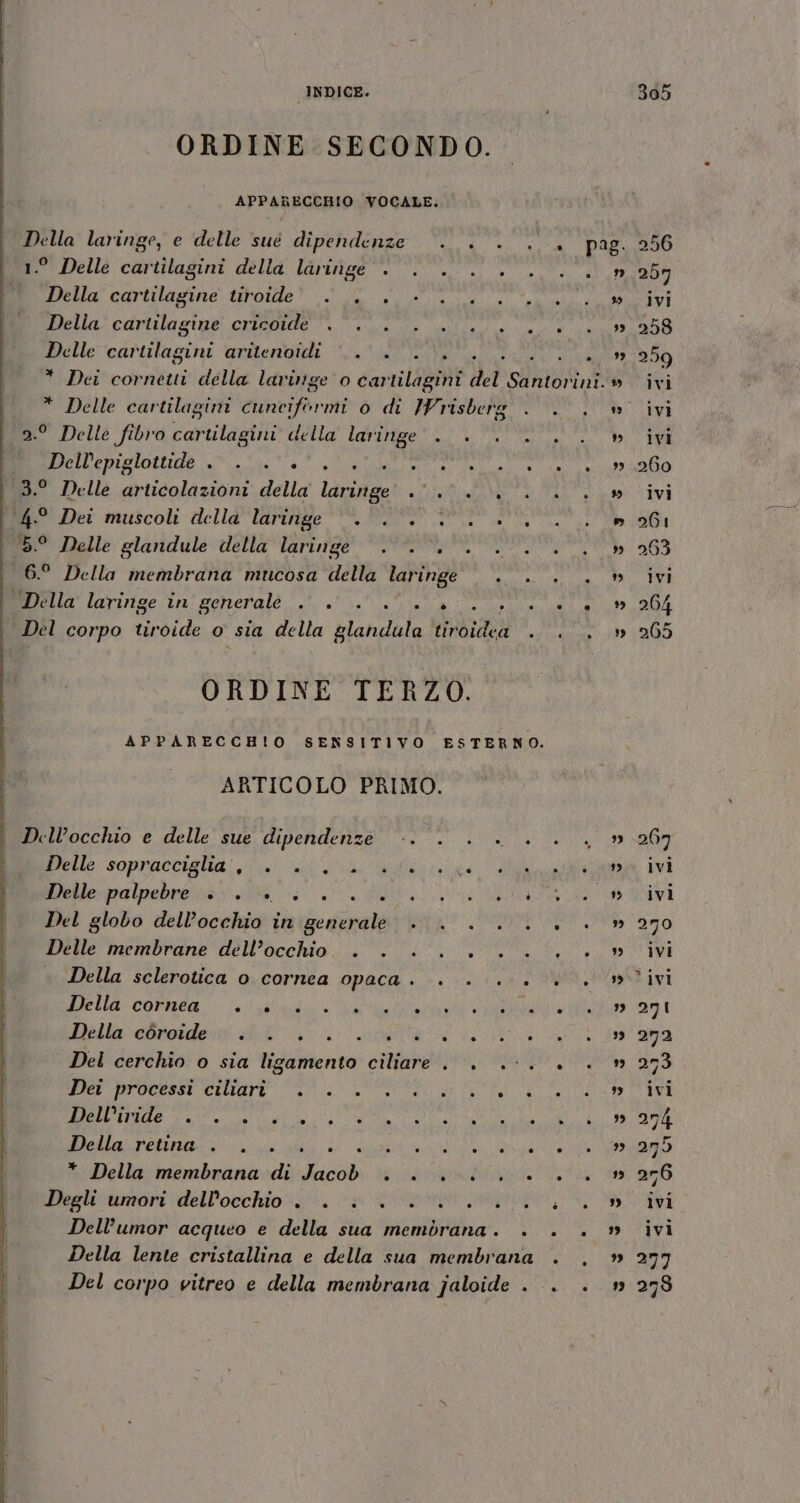 ORDINE SECONDO. APPARECCHIO VOCALE. Della laringe, e delle sué dipendenze ©“... 1, pag. 256 ° Delle cartilagini della TT Ra ee i: de De ella cartilagine: irolde”. Dione le ei Delia cartilagine cricoide ........ . Delle ‘cartilagini aritenoidi ‘0 VINI ig1-359 * Dei cornetti della laringe o cartilagini del SERIO » ivi * Delle cartilagini cleife rai o di Wrisberg . .. » ivi ° Delle fibro cartilagini della 10010 MPa SA, È Me eniolotttdà ul e A 3.° Delle articolazioni della laringe «0.0.0... » ivi i Der muscoli della 'larnige RIO e 1) ‘101 5° Delle glandule della laringe. 0/0... .0.0. 0. &gt; 263 6° Della membrana mucosa della laringe... . . » ivi Wictla' laririge in’ geheralè ‘.° «0. 0.0 4 cpr 01809204 Del corpo tiroide o sia della glandula tiroidea . .. » 265 ORDINE TERZO. APPARECCHIO SENSITIVO ESTERNO. ARTICOLO PRIMO. Dcllocchio e delle sue ‘dipendenze. «.°. . . . ..., 267 Pete: sopraccialia 0 li cu ani VA a vi le gra irene e RL IAA Del globo dell'occhio in generale... . ..... » 270 Delle membrane dell'occhio | 10.0. N . Della sclerotica o cornea opaca . . ....%. 0 ivi MELIA: COMMOA (esito aa RI dp 1 elle ebrendernt st 70 sro a n aa Del cerchio o sia ligamento ciliare . . ... . +. » 273 BRETISOERESI NOLI E Salt I O. Li E PIATT ARRE ATEO N SE, Ne MIGLIO: DELLE RARO Della; membrana.:di; Jacob. i poni i da Degli umori dell'occhio. ci gior mete. I ivi Dell’umor acqueo e della sua membrana. . . . » ivi Della lente cristallina e della sua membrana . . » 277 Del corpo vitreo e della membrana jaloide . . . » 298