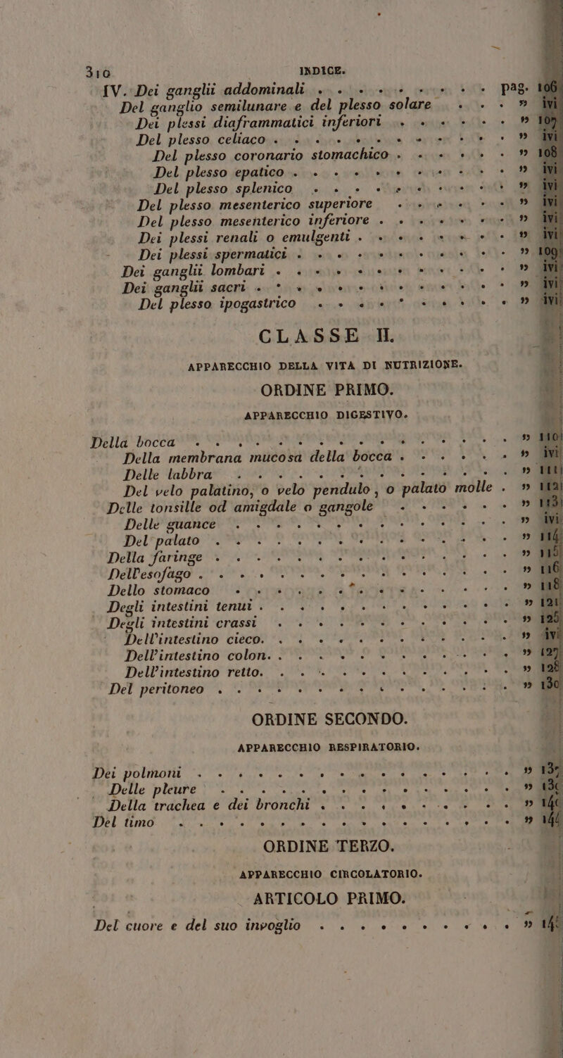 {V. Dei ganglii addominali .. . &gt;... +... è Del ganglio semilunare e del plesso solare . + Dei plessi diaframmatici inferiori .. ». » - Del plesso celiaco + +... 00. è è 0 è Del plesso coronario stomachico . . » +» Del plesso epatico . ». +. + +00 +00» Del plesso splenico +. +. + + Del plesso mesenterico superiore... e + Del plesso mesenterico inferiore . +. .. ++ Dei plessi renali o emulgenti . +. +. « è Dei plessi spermatici . +». + ++ + + 000 Dei ganglii lombari +. +. +.0 «0000 «&gt; Dei ganglii sacri +. * + + 00000 0 200 Del plesso ipogastrico +. +» +. è.0% +.» CLASSE IL APPARECCHIO DELLA VITA DI NUTRIZIONE. ORDINE PRIMO. APPARECCHIO DIGESTIVO. o CI ° O PIALLa' DOCCE RAMIRO TR RT ORE DEAR Ne1-p Della membrana mucosa della bocca . - . +» elle “nbbra gra dt PODRRMIORI FESTA (a Del velo palatino; o velo pendulo , o palato moll Delle tonsille od amigdale o gangole —. +. . + Delle guance . . . . &gt; get Del'palatòo PP © SIA RAND ent e Della Jaritige WEA 0 OSTRA, TENTATO na DALETOSAZO A, PRA, TERA Me) TOS Rn Dello ‘stoniacò:!’ ernivanz tà SOGAVE die eil Degli intestini tentte °D Soli RITA IERI a Degli intestini Grassi ‘+40 PRIN, DO, ela Dell'intestino ciècpi &lt;«. &lt;“L “VERI, SRO Dell’intestino colon. &lt;.&lt; +00 +0. + +-+ Dell’intestino' retio. ©. 0%. ie 0 ATTORNO, Del peritoneo . 20.00. +4.» ORDINE SECONDO. APPARECCHIO RESPIRATORIO. 0 0 . . . D dici polmona” &gt; gin era a e pie ela AR Delle pleute 1a de ti Li e . Della trachea e dei bronchi +... 0 +. + 0 AYA AE i nin ar sagre, scena er ORDINE TERZO. APPARECCHIO CIRCOLATORIO. ARTICOLO PRIMO. Del cuore e del suo invoglio +. . +. e è. ++