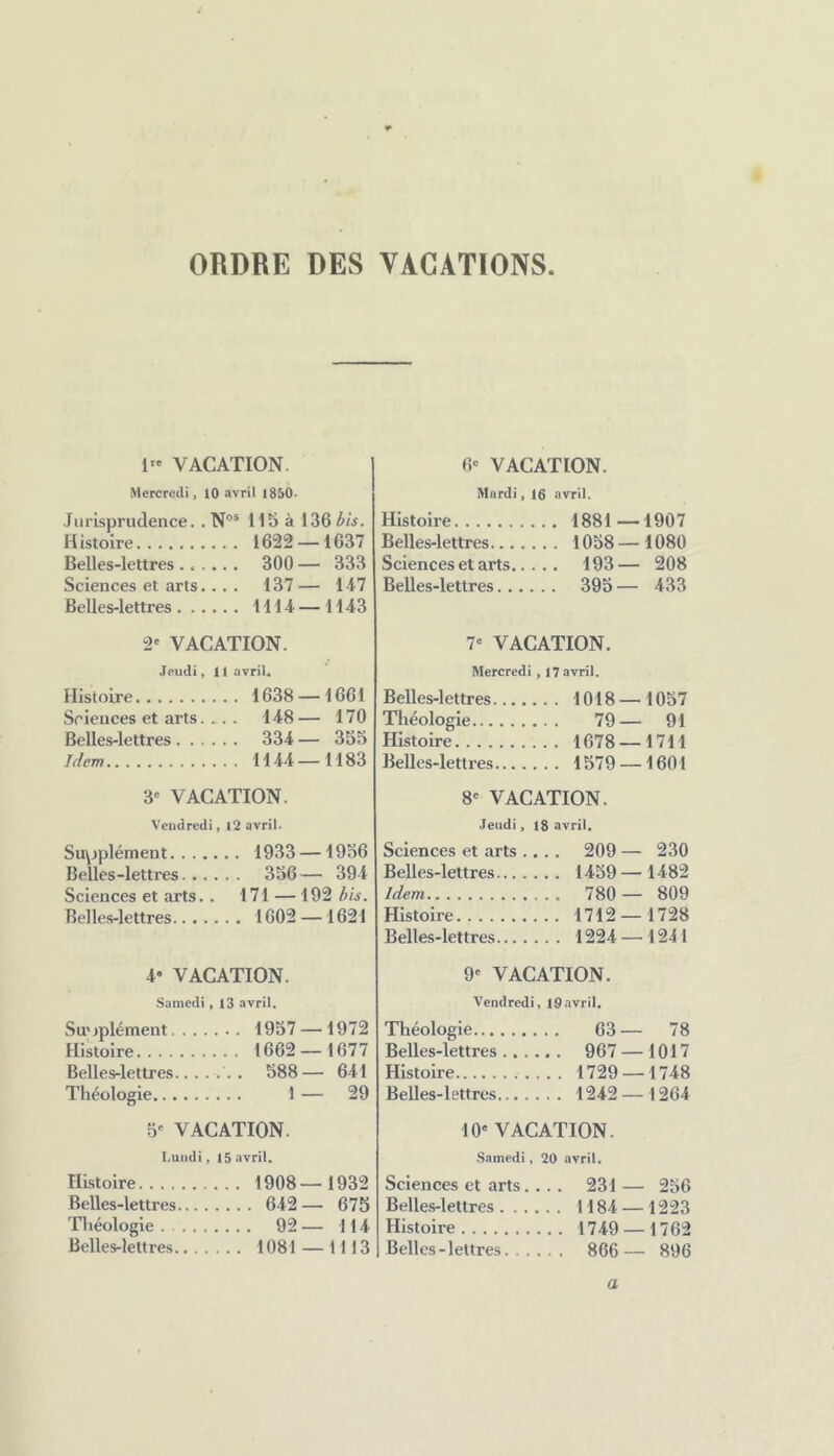 ORDRE DES VACATIONS i« VACATION. Mercredi, 10 avril 1850. .rurispruclence. .N®* 115 à 136 Il istoire 1622 — 1637 Belles-lettres 300 — 333 Sciences et arts.... 137 — 147 Belles-lettres 1114 — 1143 6« VACATION. Mardi, 16 avril. Histoire 1881 —1907 Belles-lettres 1058 — 1080 Sciences et arts 193— 208 Belles-lettres 395 — 433 2' VACATION. Jeudi, 11 avril. Histoire 1638 —1661 Sciences et arts... . 148— 170 Belles-lettres 334 — 355 Idem 1144—1183 3' VACATION. Vendredi, l2 avril. Su\iplément 1933 —1956 Belles-lettres 356— 394 Sciences et arts.. 171 —192 bis. Belles-lettres 1602 —1621 4» VACATION. Samedi, 13 avril. Su' iplément 1957- Histoire 1662- Belles-lettres... ... . 588 - Théologie 1 - 5' VACATION. Lundi ) 15 avril. Histoire 1908- Belles-lettres 642 - Théologie 92- Belles-lettres 1081 ■ ■ 1972 1677 ■ 641 ■ 29 1932 675 114 ■1113 V VACATION. Mercredi , 17 avril. Belles-lettres 1018- Tliéologie 79- Histoire 1678- Bellcs-lettres 1579- 8' VACATION. Jeudi, 18 avril. Sciences et arts .... 209 - Belles-lettres 1459 - Idem 780 - Histoire 1712- Belles-lettres 1224- 9' VACATION. Vendredi, 19avril. Théologie 63- Belles-lettres 967 - Histoire 1729- Belles-lettrcs 1242- 10» VACATION. Samedi, 20 avril. Sciences et arts.... 231 - Belles-lettres 1184- Histoire 1749- Belles-lettres 866- 1057 91 1711 ■ 1601 230 1482 809 1728 1241 78 1017 ■1748 1264 ■ 256 1223 ■1762 ■ 896 a