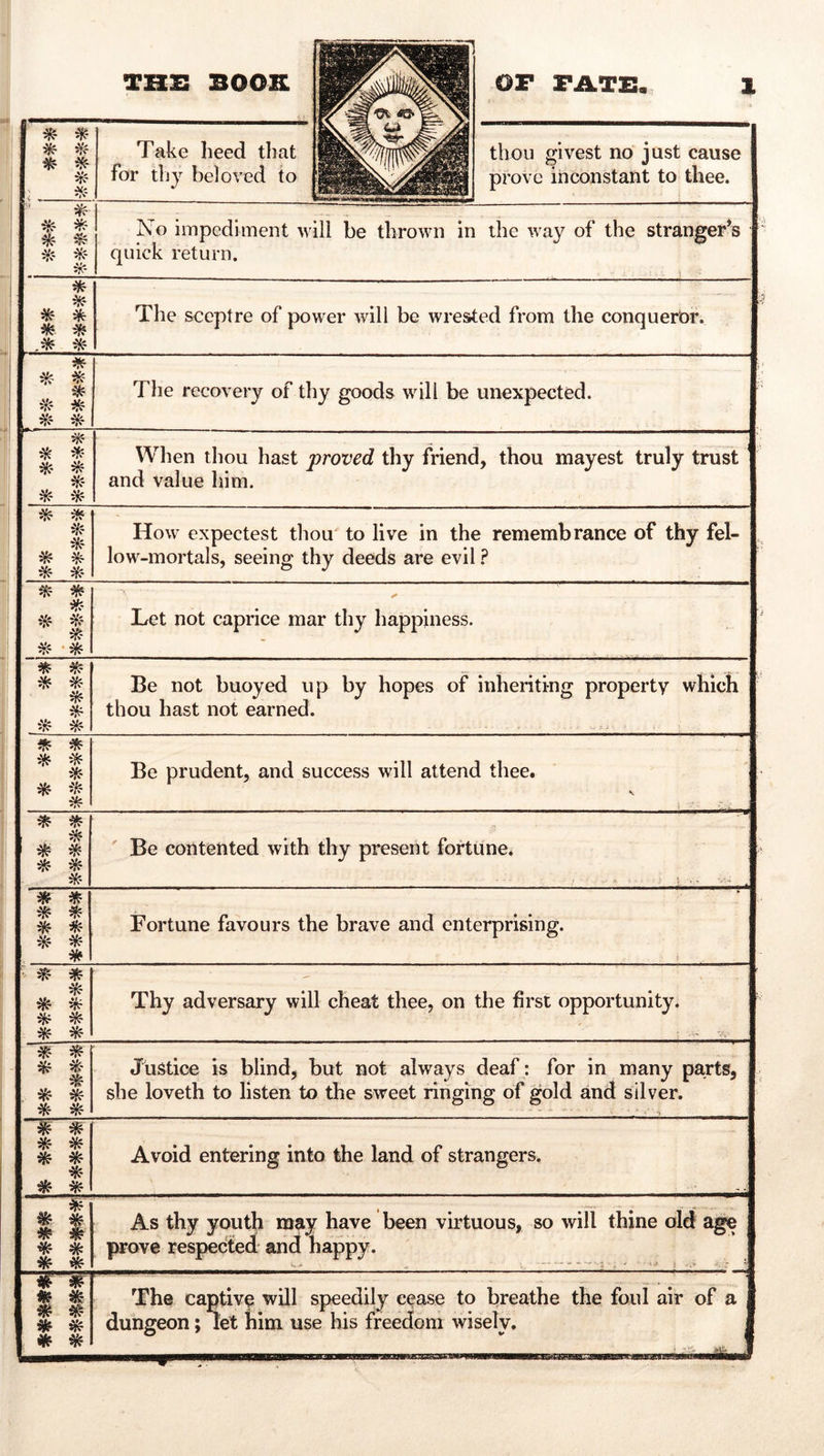 * Take heed that for tl]}^ beloved to thou givest no just cause pi’ove inconstant to thee. i w 1 No impediment will be thrown in the way of the stranger’s quick return. * ^ * * * The sceptre of power will be wrested from the conqueror. * * * The recovery of thy goods will be unexpected. * * * When thou hast proved thy friend, thou mayest truly trust and value him. ^ * * * ^ How expectest thou' to live in the remembrance of thy fel- low-mortals, seeing thy deeds are evil ? * *- •* Let not caprice mar thy happiness. * * Be not buoyed up by hopes of inheriting property which thou hast not earned. * * * Be prudent, and success will attend thee. * I ^ ^ * ^ * Be contented with thy present fortune. * * * * ^ * ^ * * Fortune favours the brave and enterprising. 1 ■ ^ * m ^ * Thy adversary will cheat thee, on the first opportunity. L v;. , ^ ^ * Justice is blind, but not always deaf : for in many parts, she loveth to listen to the sweet ringing of gold and silver. “WW * * * * Avoid entering into the land of strangers. ^ t * # * # * * As thy youth raay have been virtuous, so will thine old age prove respected' and happy. ^ - -vs; - ^ .» • } j;> pi.;* ‘t inr «? ^ * ^ * * The captive will speedily cease to breathe the foul air of a dungeon; let him use his freedom wisely. |