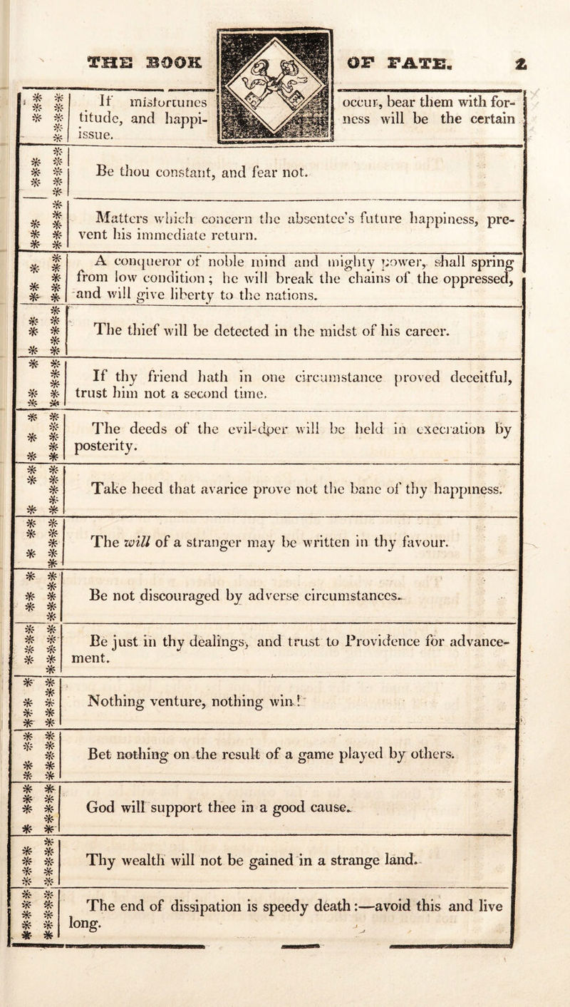 ^ * iV? If mistorcurics titude, and happi- OF FATH. 2 occur, bear them with for- ness will be the certain ■ ^ 1 Be thou constant, and fear not. 1 ^ 1 * 1 * 1 * * Matters which concern the absentee’s future happiness, pre- vent his immediate return. 1 * 1 * 1 ^ * A concpieror of noble mind and mighty powej', shall spring from low condition; he will break the chains of the oppressed, i and will give liberty to the nations. | 1 ^ 1 * 1 * 1 * The thief will be detected in the midst of his career. I 1 * 1 * 1 If thy friend hath in one circumstance proved deceitful, | trust him not a second time. | 1 ^ ^ 1 ^ 1 * The deeds of the evil-dper will be held in execration by | posterity. I r * 1 ^ 1 1 a?- ^ Take heed that avarice prove not the banc of thy happiness. | 1 ^ 1 * 1 * The toill of a stranger may he written in thy favour. I 1 ^ * 1 * 1 ^ * 1 Be not discouraged by adverse circumstances. I 1 ^ * 1 ^ 1 * Be just in thy dealings^ and trust to Brovidence for advance- | ment. I 1 ^ * I * * * * * 1 * * Nothing venture, nothing win ! |' 1 * * 1 ^- 1 1 * * 1 * Bet nothing on the result of a game played by others. I 1 * ^ 1 * * 1 1 #:- * God will support thee in a good cause^ I 1 , * 1 * ^ 1 1 * * 1 * Thy wealth will not be gained in a strange land.- I * ü:- * * * * -j, The end of dissipation is speedy death:—avoid this and live long.