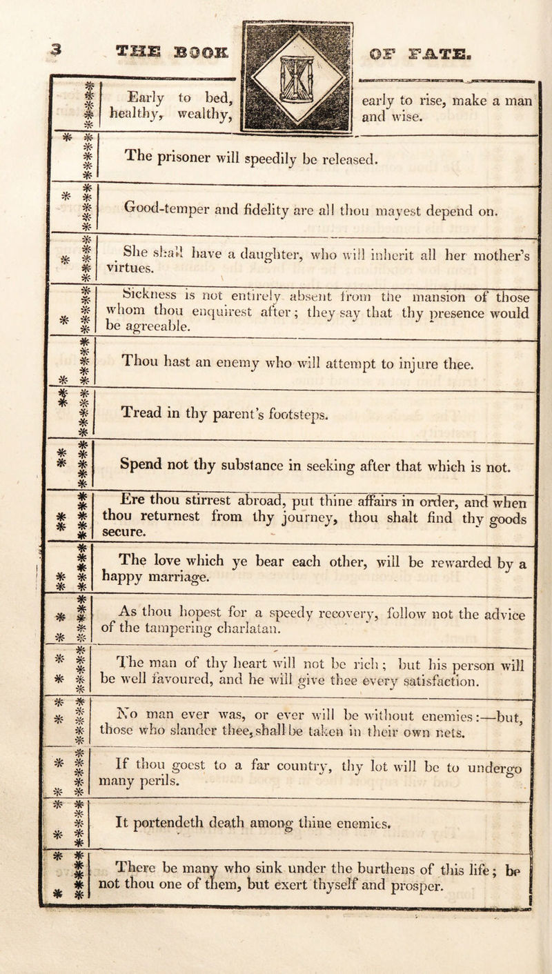 3 ■Sk Sk Early to bed, heal thy y wealthy, sk sk sk sk sk Sk OT early to rise, make a man and wise. The prisoner will speedily be released. * I sk Good-temper and fidelity are all tliou mavest depend on. sk sk sk Sk She sharl have a daughter, who will inherit all her mother’s virtues. sk sk sk * Sk Sickness is not entirely absent troni the mansion of those whom thou enquirest after; they say that thy presence would be agreeable. * sk sk sk , Sk Sk Thou hast an enemy who will attempt to injure thee. sk sk sk sk Tread in thy parent’s footsteps. t * Sk Sfc * sk Spend not thy substance in seeking after that which is not. * sk * * sk * ik Ere thou stirrest abroad, pul thine affairs in order, and when thou returnest from thy journey, thou shalt find thy goods secure. * * * * sk Sk Sk The love which ye bear each other, will be rewarded by a happy marriage. * sk $ Sk Sk Sk As thou hopest for a speedy recovery, follow not the advice of the tampering charlatan. , sk sk ik sk sk sk sk ’^he man of thy heart will not be rich; but his person will be well favoured, and he will give thee every satisfaction. sk sk sk sh ik sk Sk Sk Sk Sk Sk Sk Sk Sk No man ever was, or ever will be witliout enemies:—but, those who slander thee, shall be taken in tlieir own nets. If thou goest to a far country, thy lot will be to undero-o many perils. sk * sk sk * t It portendeth death among thine enemies. sk sk * - * Tliere be many who sink under the burthens of this life; be not thou one of them, but exert thyself and prosper.