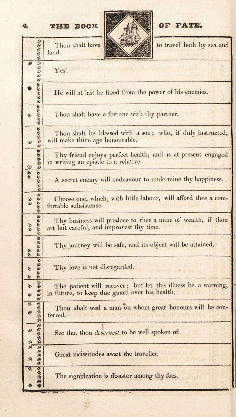 fl£3Sm * I'hou shall have land. OF FATS. to travel both by sea and ^ ? 1- Yes! *■ * He will at last be freed from the power of his enemies. . . ^ * * 7'hou shalt have a fortune with thy partner. 7'hou shalt be blessed with a son; wlio, if duly instructed, will make thine age honourable. * 5!ff * -J/c S Thy friend enjoys perfect health, and is at present engaged in writing an epistle to a relative. 3^- iii A secret enemy will endeavour to undermine thy happiness. _ ‘f- He- Choose one, which, with little labour, will afford thee a com- fortable subsistence. ^' Thy business will produce to thee a mine of wealth, if thou art but careful, and improvest thy time. * 5Vf Thy journey will be safe, and its object will be attained. He ^ Thy love is not disregarded. * * The patient will recover; but let this illness be a warning, in future, to keep due guard over his health. * * * Thou shalt wed a man on whom great honours will be con- ferred. * 1 * * } See that thou deservest to be well spoken of. * * * ^ * * Great vicissitudes await the traveller. * * * The signification is disaster among thy foes.