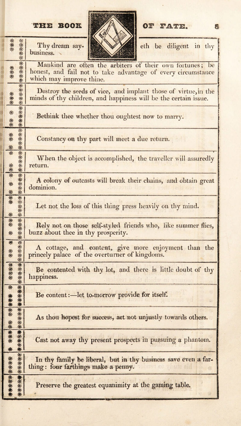 'THE B002^ ^-^TE. a ^ Thy dream say- eth be diligent in thy •? ^ Mankind are often the arbiters of their own fortunes; be honest, and fail not to take advantage of every circumstance which may improve thine. i' * # ^ iifc- 5ti * Destroy the seeds of vice, and implant those of virtue,in the minds of thy children, and happiness will be the certain issue. 1 ^...^. Bethink thee whether thou oughtest now to marry. fi * ^f? Constancy on thy part will meet a due return. * . * ^ 4k Afc ^ * * • When the object is accomplished, the traveller will assuredly return. * A colony of outcasts will break their chains, and obtain great dominion. 1 * ^* * 1 I ^ Let not the loss of this thing press heavily on thy mind. * ik ^ Rely not on those self-styled friends who, like summer flies, buzz about thee in thy prosperity. * i!i^ * ^ * A cottage, and content, give more enjoyment than the princely palace of the overturner of kingdoms. 1 ^ '* ^ * i ^ ^ * Be contented with thy lot, and there is little doubt of thy happiness. * * i^lf * * * #F Be content:—let to-morrow provide for itself. ■ * * i ^ * * iH^ ' ^ .* As thou hopest for success, act not unjustly towards others. ' * * ; * ^ ^ * * * m Cast not away thy present prospects in pursuing a phantom. ; * * 1 * # ; * * ♦! In thy family be liberal, but in thy business save even a far- thing ; four farthings make a penny. * * * * Preserve the greatest equanimity at the gaming table.