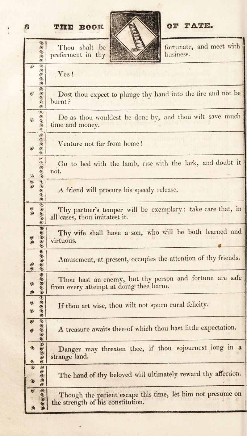 * Thou sbalt be preferment in tby fortunate, and meet with ; business. >fif ■ Yes ! * Dost tbou expect to plunge tby hand into the fire and not be ; burnt ? ‘ *0 . 1 'f'- if: 'K ♦v' • <' Do as tbou wouldest be done by, and thou wilt save much • time and money. * Venture not far from home ! tk- ^-■ * vif * Go to bed with the lamb, rise with the lark, and doubt it not. ^ .fr A friend will procure his speedy release. V, V*^ ^ * :¥r- Tby partner'’s temper will be exemplary: take care tbat, in all cases, thou imitatest it. *• Thy wife shall have a son, who will be both learned and virtuous. . it * 1 * * Amusement, at present, occupies the attention of thy friends. . * Thou hast an enemy, but thy person and fortune are safe from every attempt at doing thee barm. * «f •:fr ^ * If thou art wise, thou wilt not spurn rural felicity. * 1 üf? A treasure awaits thee of which thou hast little expectation. , * ^<ir- * if? ^ Danger may threaten thee, if thou sojournest long in a strange land. i if? if? * * * The hand of thy beloved will ultimately reward thy affection. if? if? * * Though the patient escape this time, let him not presume on the strength of nis constitution.