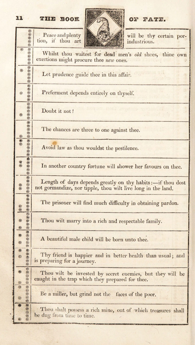 U TH£S booh: Peace and plenty tion, if thou art OF Fil.T2l. will be thy certain por- industrious. - * iK- % ■'’ 1 Whilst thou waitest for dead men’s oZd shoes, thine own exertions might procure thee ones. m Let prudence guide thee in this affair. Preferment depends entirely on thyself. * ^ * Doubt it not! * * The chances are three to one against thee. O * ^ ik- * Avoid law as thou wouldst the pestilence. i In another country fortune will shower her favours on thee. * ^ 5^- Length of days depends greatly on thy habits:—if thou dost not gormandize, nor tipple, thou wilt live long in the land. 1 The prisoner will find much difficulty in obtaining pardon. # ik Thou wilt marry into a rich and respectable family. j i^r A beautiful male child will be born unto thee, 1 t Thy friend is happier and in better health than usual; and is preparing for a journey. ik -^f Thou wilt be invested by secret enemies, but they will be caught in the trap which they prepared foi* thee. ik ik ^' ^ « * Be a miller, but grind not the laces of the poor. Thou shall possess a rich mine, out of which treasures shall be dug from time to time.