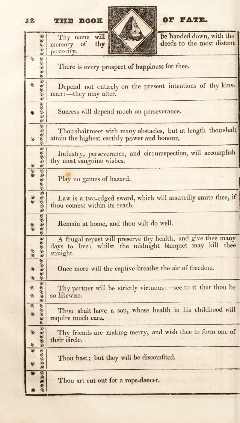 ik- Thy name will memory of thy posterity. I^e handed down, with the deeds to the most distant Hi * ''k There is every prospect of happiness for thee. * Depend not entirely on the present intentions of thy kins- man :—they may alter. #F ^ ilff Success will depend much on perseverance. * iV? Thou shalt meet with many obstacles, but at length thoushalt attain the highest earthly power and honour. Industry, perseverance, and circumspection, will accomplish thy most sanguine wishes. ' * * * Play no games of hazard. * * * 5#:- * Law is a two-edged sword, which will assuredly smite thee, if thou comest within its reach. * * ^ Remain at home, and thou wilt do well. * * A frugal repast will preserve thy health, and give thee many days to live; whilst the midnight bänc|uet may kill thee straight. * * Once more will the captive breathe the air of freedom. ^ * ik Thy partner will be strictly virtuous:—see to it that thou be so likewise. ik ^ * Thou shalt have a son, whose health in his childhood will require much care. * * * ^ * Thy friends are making merry, and wish thee to form one of their circle. * * 1 Thou hast; but they will be discomfited. Hr * * * Thou art cut out for a rope-dancer.