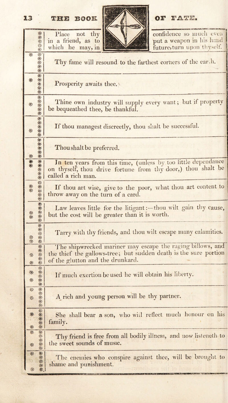 * * ^ * 41k Pjace not thy in a friend, as to which he may, in OP PÜTH. confidence so much even put a weapon in his hand futurejturn upon tl’.yseif. Thy fame will resound to the farthest corners of the eainh. Prosperity awaits thee. if} ifc m Thine own industry will supply every want; but if property be bequeathed thee, be thankful. if} if} * if} if} if} If thou managest discreetly, thou shalt be successful. if} * H} i^ if} i^ Thoushaltbe preferred. if} if} if} * ih * In ten years from this time, (unless by too little dependance on thyself, thou drive fortune from thy door,) thou shalt be called a rich man. if} if} ih- if} ^ if} if} If thou art wise, give to the poor, what thou art content to throw away on the turn of a card. i/c * if} if} if} if} if} * if} if} * if} if} if}' if} if} H} if} if} if}, Law leaves little for the litigant:—thou wilt gain thy cause, but the cost will be greater than it is worth. Tarry with thy friends, and thou wilt escape many calamities. The shipwrecked mariner may escape the raging billows, and the thief the gallows-tree; but sudden death is the sure portion of the o-lutton and the drunkard. ' O - — If much exertion be used he will obtain his liberty. A rich and young person will be thy partner. She shall bear a son, who will reflect much honour on his family. Thy friend is free from all bodily illness, and now listeneth to the sweet sounds of music. The enemies who conspire against thee, will be brought to shame and punishment.