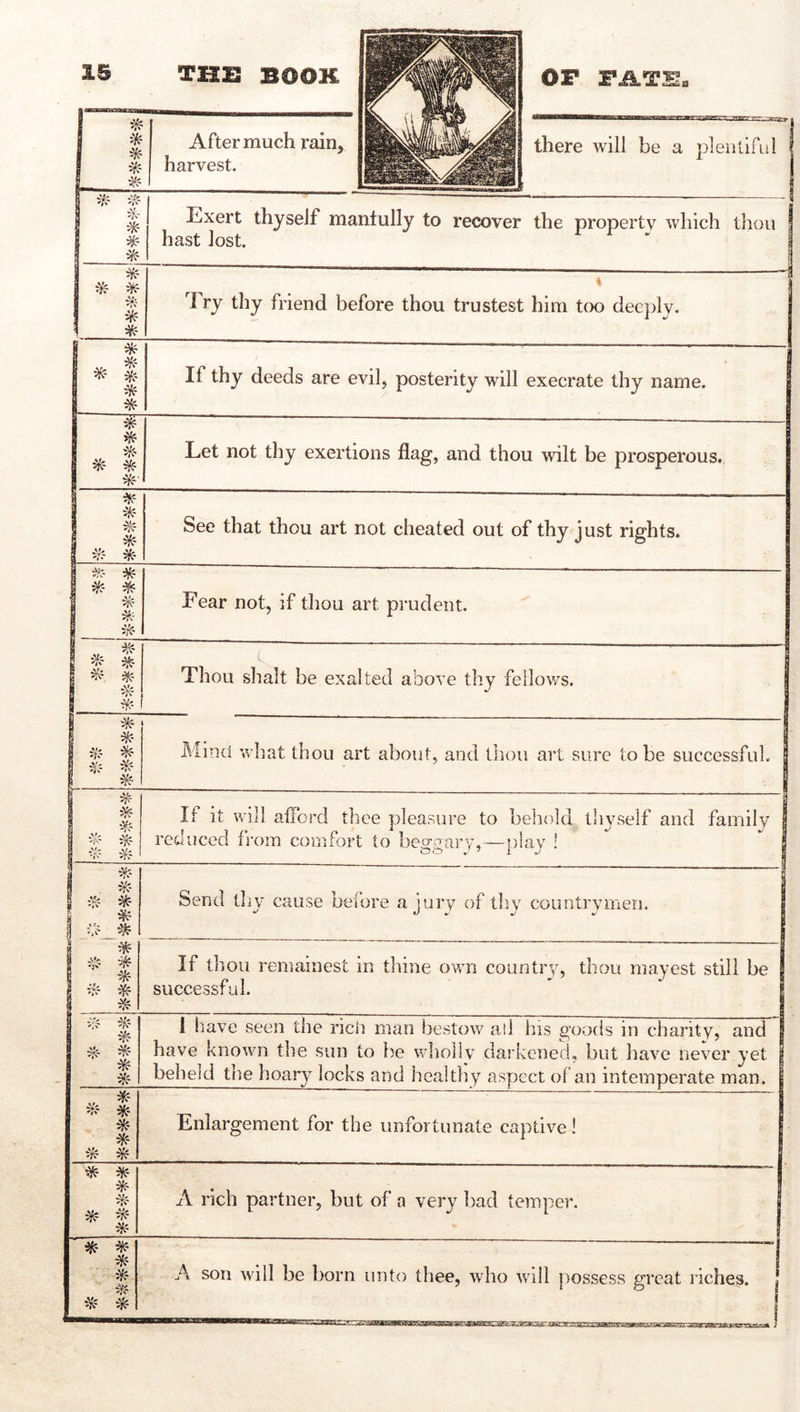 X5 THE BOOK or TATS« i ^ 1 * I 1 After much rain, harvest. there will be a plentiful | 1 f ! i 1 * 1 ^ Exert thyseJf manfully to recover the property which thou | hast lost. j ik ^ I Try thy friend before thou trustest him tcx) deeply. 1 I * 1 ^- 1 * i If thy deeds are evil, posterity will execrate thy name. * ^ * Let not thy exertions flag, and thou wilt be prosperous. i I ir? See that thou art not cheated out of thy just rights. 1 a Ak 1 1 I ^■ Fear not, if thou art prudent. 'Yf =Y? pj^:- •Yf Thou shalt be exalted above thy fellows. ;>f Mind what thou art about, and thou art sure tobe successful. | I 1 1 4 ! ^ If it will afford thee pleasure to behold thyself and family | reduced from comfort to besaary,—uiav : 1 OÖ J~ 1 j 1 1 •^■ I 1 o ^ Send thy cause before a jury of thy countrymen. | 1 ^ If tlioii reniainest in thine own country, thou mayest still be successful.   1 1 iff ik- 1 ^ I Ak 1 1 ik- 1 have seen the ricij man bestow ail ins goods in charity, and have known the sun to be wholly darkened, but have never yet beheld the hoar^?^ locks and healtliy aspect of an intemperate man. 1 V^ *- Hf iff ik ik Enlargement for the unfortunate captive! ik ^ A rich partner, but of a very bad temper. ik ik ik ik ik ik ^ A son rvill be born unto thee, who will possess great I’iches. j 1