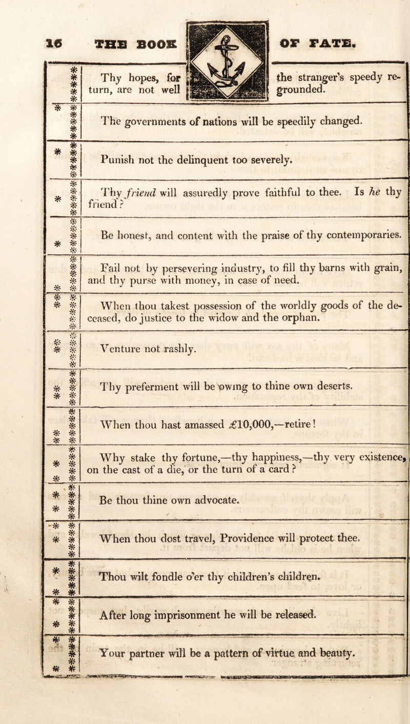 * m * Thy hopes, for turn, are not well the stranger's speedy re- grounded. * * * The governments of nations will be speedily changed. ^ * * 1 -• Punish not the delinquent too severely. * Thy friend will assuredly prove faithful to thee. Is he thy friend? •'k ik * * Be honest, and content with the praise of thy contemporaries. / ik Fail not by persevering industry, to fill thy barns with grain, and thy purse with money, in case of need. When thou takest possession of the worldly goods of the de- ceased, do justice to the widow and the orphan. * ik •a- Venture not rashly. * * * ik Thy preferment will be “owing to thine own deserts. ik * * * 5^ * * When thou hast amassed <£10,000,—retire! Why stake thy fortune,—thy happiness,—thy very existence, on the cast of a die,' or the turn of a card ? ik * * * * m _ Be thou thine own advocate. V r ^ * * m * When thou dost travel. Providence will protect thee. * ^ ' ^ * * Thou wilt fondle o'er thy children's children. * s After long imprisonment he will be released. .-.- |: «f ^ - - —^ Your partner will be a pattern of virtue and beauty.