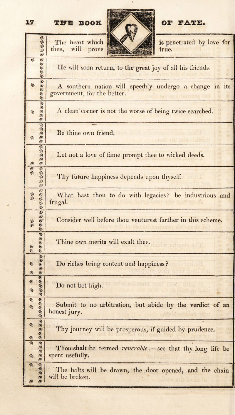 The heait which thee, will prove is penetrated by love for true. * * He will soon return, to the great joy of all liis friends. * A southern nation will speedily undergo a change in its government, lor the better. A clean corner is not the worse of beinfr twice searched. Ö ifr * s Be thine own friend. 1 -Yf Let not a love of fame prompt thee to wicked deeds. iä'? 7Ly future happiness depends upon thyself. 1 1 ^ »7^ What hast thou to do with legacies.^ be industrious and fnigal. ^ ifr- :Yf ^ if-- Consider well before thou venturest failher in this scheme. * ir? -5/? Thine own merits will exalt thee. # '>(:• ^ Do riches bring content and happiness ? * iY? ^ Do not bet high. Submit to no arbitration, but abide by the verdict of an honest j ury. . * * Thy journey will be prosperous, if guided by prudence. :¥? * Thou shah be termed venerable:see that thy long life be spent usefully. * 1 * The bolts will be drawn, the door opened, and the chain will be broken.