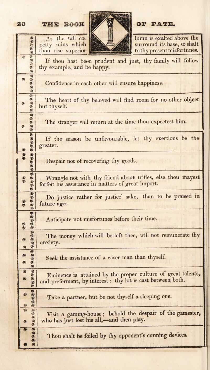 i'\s the tall co- petty ruins which thou rise superica’ lumn is exalted above the surround its base, so shalt to thy present misfortunes. If thou hast been prudent and just, thy family will follow thy example, and be happy. * * * Confidence in each other will ensure happiness. * * The heart of thy beloved will find room for no other object but thyself. The stranger will return at the time thou expectest him. * * * * * * If the season be unfavourable, let thy exertions be the greater. Despair not of recovering thy goods. . * * * m Wrangle not with thy friend about trifles, else thou mayest forfeit his assistance in matters of great import. * * * * ^ Do justice rather for justice’ sake, than to be praised in future ages. * * * * Anticipate not misfortunes before their time. | * * #r- 1 The money w^hich will be left thee, will not remunerate thy i anxiety. * * * * * I Seek the assistance of a wiser man than thyself. 1 * * * i ^ I Eminence is attained by the proper culture of great talents, and preferment, by interest; thy lot is cast between both. 1 * ' m ^ * * Take a partner, but be not thyself a sleeping one. * ^ Visit a gaming-house; behold the despair of the gamester, , who has just lost his all,—and then play. ... ; ■! .11 —1 1 * m * * «1 ^ Thou shalt be foiled by thy opponent’s cunning devices. I