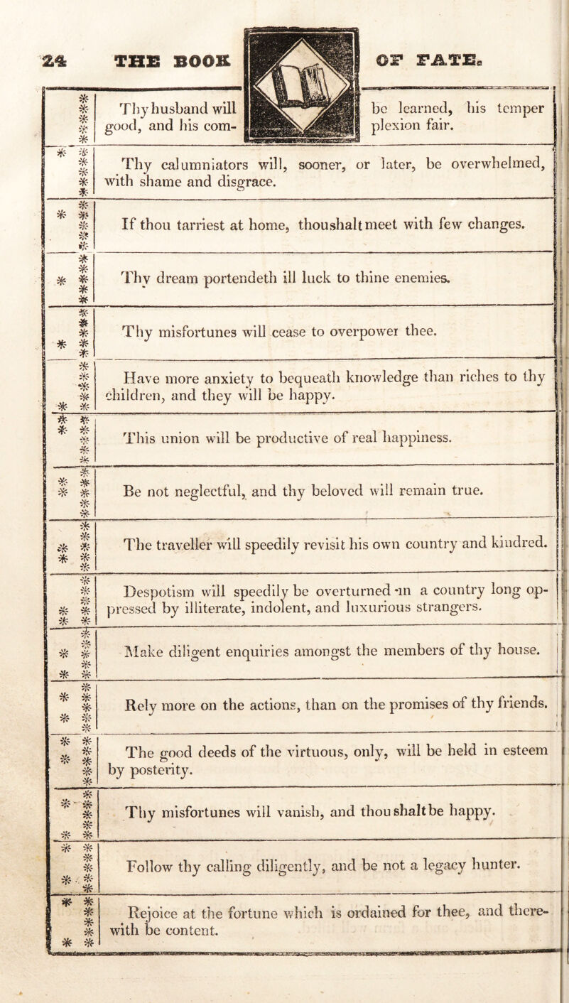 , iV: * Tby husband will good, and his com- be learned, his temper pi exion fair. \a i 1 ü(- iff Thy calumniators will, sooner, or later, be overwhelmed, i [ with shame and disgrace. ! j - ■ - ' 1 5r.' 1 . ^t'f I iJ:- If thou tarriest at home, thoushaltmeel with few changes. I| - i' iif- ■^r ^ Z ■ ■■ ■ 1 t Thy dream portendeth ill luck to thine enemies. | '* * Thy misfortunes will cease to overpower thee. j _ Jl 1 1 1 ^ I 11 Have more anxiety to bequeath knowledge than riches to thy ! children, and they will be happy. tV? This union will be productive of real happiness. if:- m Be not neglectful, and thy beloved will remain true. iH- if:- ^ if: * f *W The traveller will speedily revisit his own country and kindred. I 1 Ju 1 I ^ ^ a: iC •¥? Despotism will sf {iressed by illiterate. )eedily be overturned *in a country long op- li indolent, and luxurious strangers. f ( ^F if: if: li ^lake diligent enquiries amongst the members of thy house. u H: a: m if: a: if: Rely more on the actions, than on the promises of thy friends. 1 1 a: ^ «-1 * * The good deeds of the virtuous, only, will be held in esteem by posterity. . * Thy misfortunes wall vanish, and thoushaltbe happy. a: Follow thy calling diligently, and be not a legacy hunter. a: * * Rejoice at the fortune which is ordained for thee, and there- with be content. >