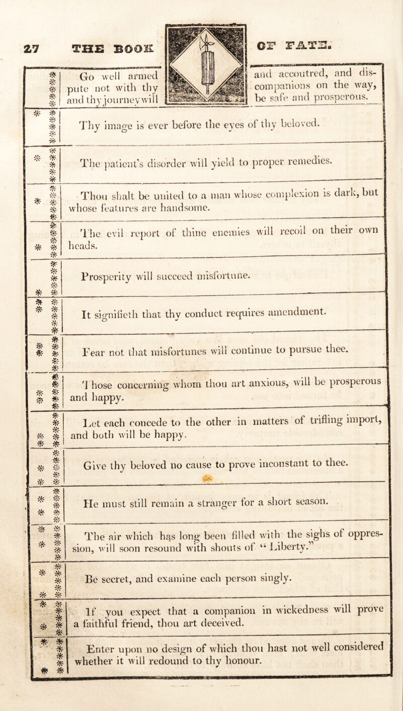 Go well armed pute not with thy and thy j o11 rney will or TAT and accoutred, and dis- companions on the way, be safe and prosperous. Thy image is ever before tlie eyes of thy beloved. The patienfs disorder will yield to proper remedies. i * Thou shall be united to a man whose complexion is daik, but wliose features are handsome. i' * d he evil report of thine enemies will recoil on their own lieads. * Prosperity will succeed misfortune. It signiheth that thy conduct requires amendment. Pear not tliat misfortunes will continue to pursue thee. '] hose concerning whom thou art anxious, will be prosperous and happy. l^et each concede to the other in matters of trifling import, and both will be happy. ^;v Give thy beloved no cause to prove inconstant to thee. . ^ ' .Y:- . ^ Pie must still remain a stranger for a short season. , * 1 •* f iVf The air which has long been filled wnth the sighs of oppres- sion, will soon resound wnth shouts of “ l^iberty.'’ 1 i 1 i)!:- 1 ^- ’ * ^ Be secret, and examine each person singly. * * f If you expect that a companion in wickedness will prove a faithful friend, tliou art deceived. ■ ■ fff 1 * 1 ^' 1 #f ^ Enter upon no design of which thou hast not well considered whether it will redound to thy honour.