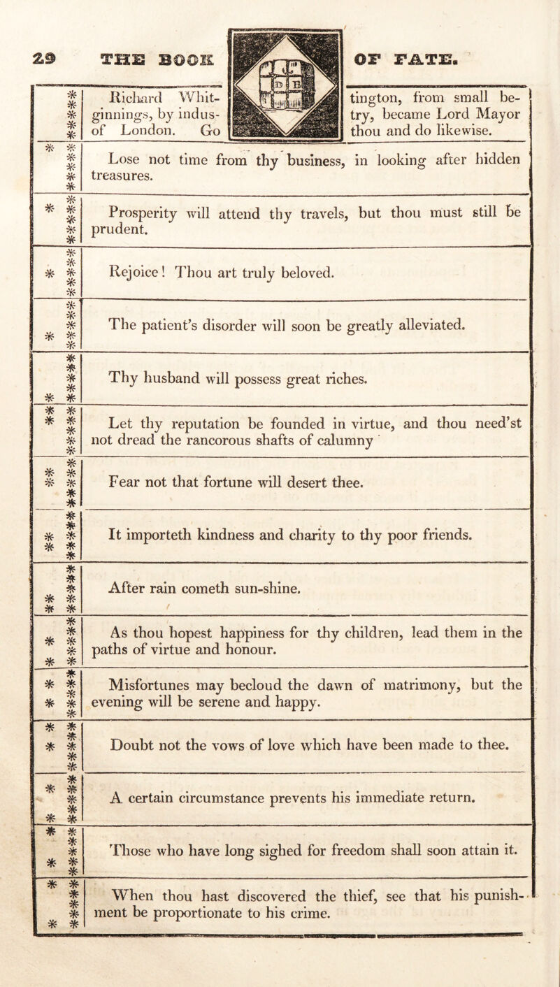 * * Ilicliard Whit- giniiings, by indus- of London. Go tington, from small be- try, became Lord Mayor tbou and do likewise. * i * Lose not time from thy business, in looking after hidden treasures. 1 * 1 ^ * Prosperity will attend thy travels, but thou must still be prudent. * ^ Rejoice! Thou art truly beloved. * The patient’s disorder will soon be greatly alleviated. * * Thy husband will possess great riches. * ^ Let thy reputation be founded in virtue, and thou need’st not dread the rancorous shafts of calumny * ^l<f * Fear not that fortune will desert thee. * * * It importeth kindness and charity to thy poor friends. * * ^Iff * After rain cometh sun-shine. f * * * ^ As thou hopest happiness for thy children, lead them in the paths of virtue and honour. * * * * * Misfortunes may becloud the dawn of matrimony, but the evening will be serene and happy. * * * ^ * Doubt not the vows of love v^hich have been made to thee. „ * <• ^ . * * A certain circumstance prevents his immediate return. 1 * 1 * 1 * f * Those who have long sighed for freedom shall soon attain it. * * * * * When thou hast discovered the thief, see that his punish-' ment be proportionate to his crime.