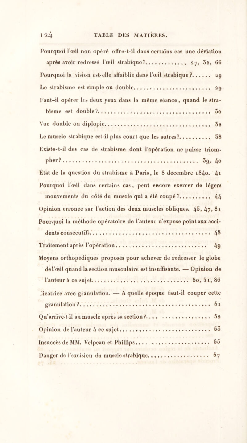 Pourquoi l’œil non opéré offre-t-il dans certains cas une déviation après avoir redressé l'œil slrabiquc? 27, 32, 66 Pourquoi la vision est-elle affaiblie dans l’œil strabique ? 29 Le strabisme est simple ou double 29 Faut-il opérer les deux yeux dans la même séance, quand le stra- bisme est double ?..... »... 00 Vue double ou diplopie 3s Le muscle strabique est-il plus court que les autres? 58 Existe-t-il des cas de strabisme dont l’opération ne puisse triom- pher? 3p, État de la question du strabisme à Paris, le 8 décembre 1840. 41 Pourquoi l’œil dans certains cas, peut encore exercer de légers mouvements du côté du muscle qui a été coupé ? 44 Opinion erronée sur l’action des deux muscles obliques. 45, 47» Pourquoi la méthode opératoire de l’auteur n'expose point aux acci- dents consécutifs. 48 Traitement après l’opération. 49 Moyens orthopédiques proposés pour achever de redresser le globe de l’œil quand la section musculaire est insuffisante. —Opinion de l’auteur à ce sujet 5o, 5i, 86 cicatrice avec granulation. — A quelle époque faut-il couper cette granulation ? 5i Qu’arrive-t-il au muscle après sa section? 52 Opinion de l’auteur à ce sujet.. 53 Insuccès de MM. Velpeau et Phillips Danger de l’excision du muscle strabique. 55