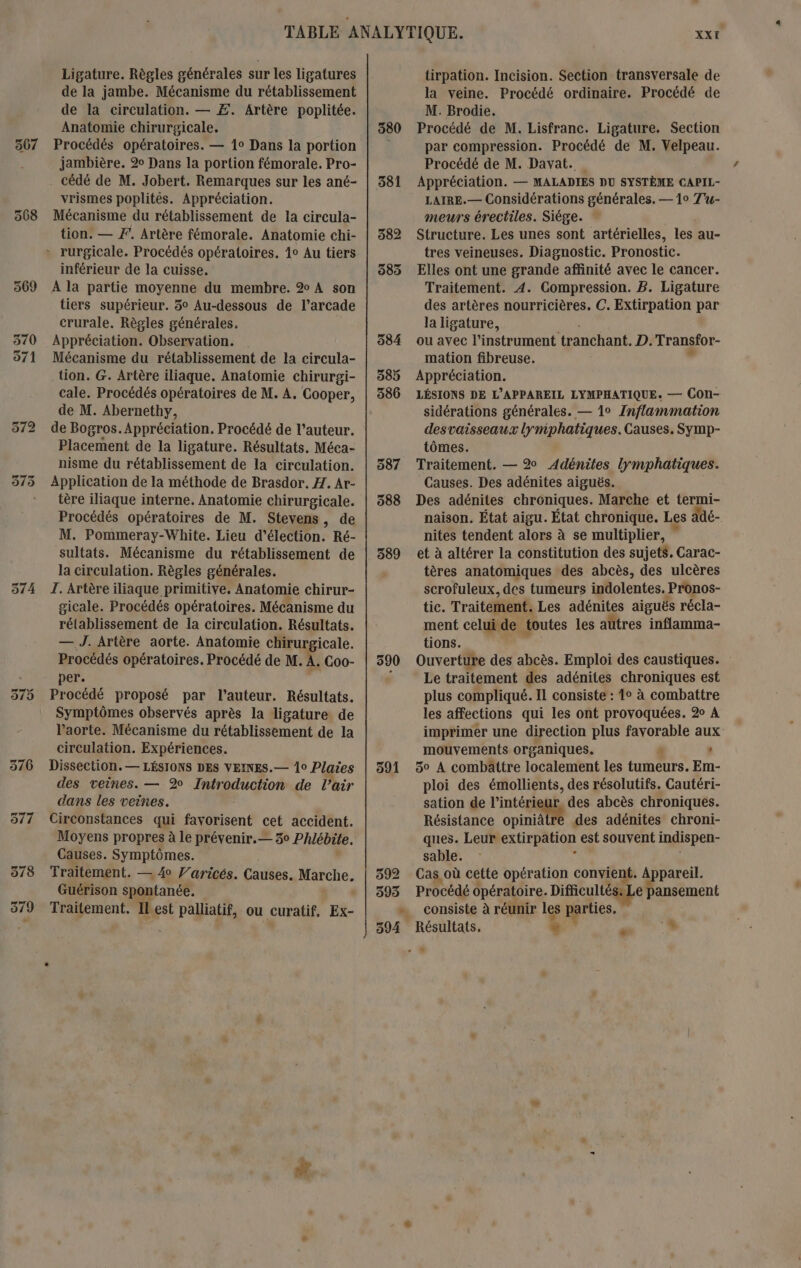 574 Ligature. Règles générales sur les ligatures de la jambe. Mécanisme du rétablissement de la circulation. — Æ. Artère poplitée. Anatomie chirurgicale. Procédés opératoires. — 1° Dans la portion jambière. 2 Dans la portion fémorale. Pro- . cédé de M. Jobert. Remarques sur les ané- vrismes poplités. Appréciation. Mécanisme du rétablissement de la circula- tion. — F7. Artère fémorale. Anatomie chi- inférieur de la cuisse. À la partie moyenne du membre. 2 A son tiers supérieur. 3° Au-dessous de l’arcade crurale. Règles générales, Appréciation. Observation. Mécanisme du rétablissement de la circula- tion. G. Artère iliaque. Anatomie chirurgi- cale. Procédés opératoires de M. A. Cooper, de M. Abernethy, de Bogros. Appréciation. Procédé de l’auteur. Placement de la ligature. Résultats. Méca- nisme du rétablissement de la circulation. tère iliaque interne. Anatomie chirurgicale. Procédés opératoires de M. Stevens, de M. Pommeray-White. Lieu d'élection. Ré- sultats. Mécanisme du rétablissement de la circulation. Règles générales. I. Artère iliaque primitive. Anatomie chirur- gicale. Procédés opératoires. Mécanisme du rétablissement de la circulation. Résultats. — J. Artère aorte. Anatomie chirurgicale. Procédés opératoires. Procédé de M. À. Coo- per. Procédé proposé par l’auteur. Résultats. Symptômes observés après la ligature de l'aorte. Mécanisme du rétablissement de la circulation. Expériences. Dissection. — LÉSIONS DES VEINES.— 10 Plaies des veines. — 2 Introduction de l'air dans les veines. Circonstances qui bien cet accident. Moyens propres à le prévenir. — 30 Phlébite. Causes. Symptômes. Guérison spontanée. Traitement. Il est palliatif, ou curatif, Ex- 380 390 391 392 393 + 394 XXE tirpation. Incision. Section transversale de la veine. Procédé ordinaire. Procédé de M. Brodie. Procédé de M. Lisfranc. Ligature. Section par compression. Procédé de M. Velpeau. Procédé de M. Davat. Appréciation. — MALADIES DU SYSTÈME CAPIL- LAIRE.— Considérations générales. — 10 7'w- meurs érectiles. Siége. Structure. Les unes sont artérielles, les au- tres veineuses. Diagnostic. Pronostic. Elles ont une grande affinité avec le cancer. Traitement. 4. Compression. B. Ligature des artères nourricières. C. Extirpation par la ligature, ou avec l'instrument tranchant. D. Transfor- mation fibreuse. Appréciation. LÉSIONS DE L'APPAREIL LYMPHATIQUE. — COn- sidérations générales. — 1° Znflammation desvaisseaux lymiphatiques.Causes. Symp- tômes. Traitement. — 2 Adénites lymphatiques. Des adénites chroniques. Marche et termi- naison. État aigu. État chronique. Les adé- nites tendent alors à se multiplier, et à altérer la constitution des sujets. Carac- tères anatomiques des abcès, des ulcères scrofuleux, des tumeurs indolentes. Pronos- tic. Tr aitement. Les adénites aiguës récla- ment celuide toutes les autres inflamma- tions. Ouverture des abcès. Emploi des caustiques. Le traitement des adénites chroniques est plus compliqué. Il consiste : 1° à combattre les affections qui les ont provoquées. 20 A imprimer une direction plus favorable aux mouvements organiques. | 3° À combattre localement les Roots Em- ploi des émollients, des résolutifs. Cautéri- sation de l’intérieur. des abcès chroniques. Résistance opiniâtre des adénites chroni- ques. Leur extirpation est souvent indispen- sable. Cas où cette opération convient. Appareil. Procédé opératoire. Difficultés. s: Le pansement consiste à réunir les parties. Résultats. + ' P 