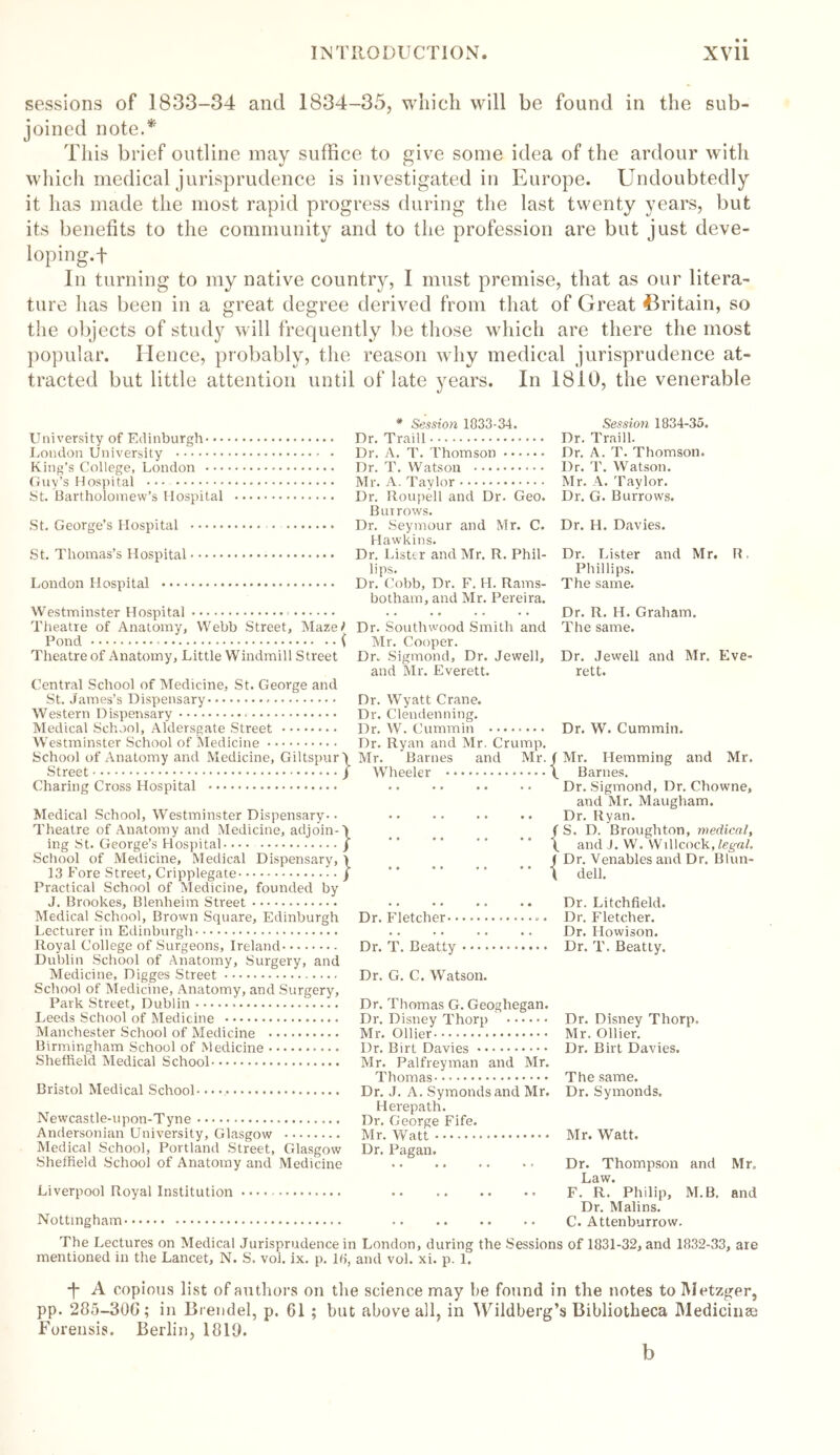 sessions of 1833-34 and 1834-35, which will be found in the sub- joined note.* This brief outline may suffice to give some idea of the ardour with which medical jurisprudence is investigated in Europe. Undoubtedly it has made the most rapid progress during the last twenty years, but its benefits to the community and to the profession are but just deve- loping. f In turning to my native country, I must premise, that as our litera- ture has been in a great degree derived from that of Great Britain, so the objects of study will frequently be those which are there the most popular. Hence, probably, the reason why medical jurisprudence at- tracted but little attention until of late years. In 1810, the venerable University of Edinburgh London University - • King’s College, London Guy’s Hospital St. Bartholomew’s Hospital St. George’s Hospital St. Thomas’s Hospital London Hospital Westminster Hospital Theatre of Anatomy, Webb Street, Mazei' Pond ( Theatre of Anatomy, Little Windmill Street Central School of Medicine, St. George and St. James’s Dispensary Western Dispensary Medical School, Aldersgate Street Westminster School of Medicine School of Anatomy and Medicine, Giltspur 4 Street j Charing Cross Hospital Medical School, Westminster Dispensary.. Theatre of Anatomy and Medicine, adjoin-4 ing St. George’s Hospital j School of Medicine, Medical Dispensary, 4 13 Fore Street, Cripplegate j Practical School of Medicine, founded by J. Brookes, Blenheim Street Medical School, Brown Square, Edinburgh Lecturer in Edinburgh Royal College of Surgeons, Ireland Dublin School of Anatomy, Surgery, and Medicine, Digges Street School of Medicine, Anatomy, and Surgery, Park Street, Dublin Leeds School of Medicine Manchester School of Medicine Birmingham School of Medicine Sheffield Medical School Bristol Medical School Newcastle-upon-Tyne Andersonian University, Glasgow Medical School, Portland Street, Glasgow Sheffield School of Anatomy and Medicine Liverpool Royal Institution Nottingham # Session 1833-34. Dr. Traill Dr. A. T. Thomson Dr. T. Watson Mr. A. Taylor Dr. Roupell and Dr. Geo. Burrows. Dr. Seymour and Mr. C. Hawkins. Dr. Lister and Mr. R. Phil- lips. Dr. Cobb, Dr. F. H. Rams- botham, and Mr. Pereira. Dr. Southwood Smith and Mr. Cooper. Dr. Sigmond, Dr. Jewell, and Mr. Everett. Dr. Wyatt Crane. Dr. Clendenning. Dr. W. Cummin Dr. Ryan and Mr. Crump. Mr. Barnes and Mr. Wheeler Dr. Fletcher . Dr. T. Beatty Dr. G. C. Watson. Dr. Thomas G. Geoghegan. Dr. Disney Thorp Mr. Ollier Dr. Birt Davies Mr. Palfrey man and Mr. Thomas- • * Dr. J. A. Symondsand Mr. Herepath. Dr. George Fife. Mr. Watt Dr. Pagan. Session 1834-35. Dr. Traill. Dr. A. T. Thomson. Dr. T. Watson. Mr. A. Taylor. Dr. G. Burrows. Dr. H. Davies. Dr. Lister and Mr. R, Phillips. The same. Dr. R. H. Graham. The same. Dr. Jewell and Mr. Eve- rett. Dr. W. Cummin. / Mr. Hemming and Mr. \ Barnes. Dr. Sigmond, Dr. Chowne, and Mr. Maugham. Dr. Ryan. S. D. Broughton, medical, and J. W. Willcock, legal. Dr. Venables and Dr. Blun- dell. Dr. Litchfield. Dr. Fletcher. Dr. Howison. Dr. T. Beatty. Dr. Disney Thorp. Mr. Ollier. Dr. Birt Davies. The same. Dr. Symonds. Mr. Watt. Dr. Thompson and Mr. Law. F. R. Philip, M.B, and Dr. Malins. C. Attenburrow. The Lectures on Medical Jurisprudence in London, during the Sessions of 1831-32, and 1832-33, are mentioned in the Lancet, N. S. vol. ix. p. 18, and vol. xi. p. 1. ■f A copious list of authors on the science may be found in the notes to Metzger, pp. 285-30G; in Brendel, p. G1 ; but above all, in Wildberg’s Bibliotheca Medicinse Forensis. Berlin, 1819. b