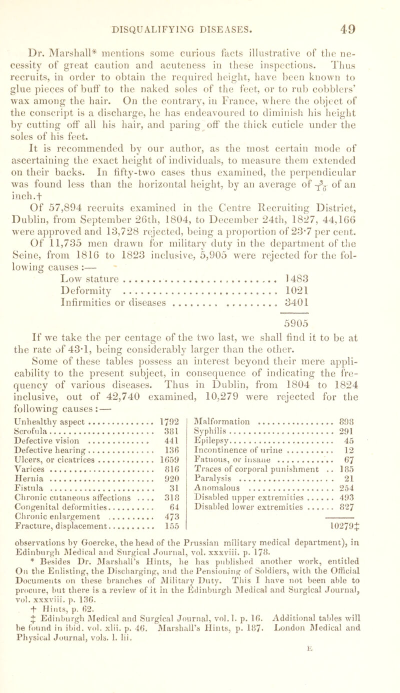 Dr. Marshall* mentions some curious facts illustrative of the ne- cessity of great caution and acuteness in these inspections. Thus recruits, in order to obtain the required height, have been known to glue pieces of buff to the naked soles of the feet, or to rub cobblers’ wax among the hair. On the contrary, in France, where the object of the conscript is a discharge, he has endeavoured to diminish his height by cutting off all his hair, and paring off the thick cuticle under the soles of his feet. It is recommended by our author, as the most certain mode of ascertaining the exact height of individuals, to measure them extended on their backs. In fifty-two cases thus examined, the perpendicular was found less than the horizontal height, by an average of of an inch.f Of 57,894 recruits examined in the Centre Recruiting District, Dublin, from September 26th, 1804, to December 24th, 1827, 44,166 were approved and 1*3,728 rejected, being a proportion of 23*7 per cent. Of 11,735 men drawn for military duty in the department of the Seine, from 1816 to 1823 inclusive, 5,905 were rejected for the fol- lowing causes:— Low stature 1483 Deformity 1021 Infirmities or diseases 3401 5905 If we take the per centage of the two last, we shall find it to be at the rate of 43T, being considerably larger than the other. Some of these tables possess an interest beyond their mere appli- cability to the present subject, in consequence of indicating the fre- quency of various diseases. Thus in Dublin, from 1804 to 1824 inclusive, out of 42,740 examined, 10,279 were rejected for the following causes: — Unhealthy aspect Scrofula Defective vision Defective hearing Ulcers, or cicatrices Varices Hernia Fistula Chronic cutaneous affections .. ., Congenital deformities Chronic enlargement Fracture, displacement 1792 381 441 136 1659 816 920 31 318 64 473 155 Malformation 898 Syphilis 291 Epilepsy 45 Incontinence of urine 12 Fatuous, or insane 67 Traces of corporal punishment .. 185 Paralysis 21 Anomalous 254 Disabled upper extremities 493 Disabled lower extremities 827 102794 observations by Goercke, the head of the Prussian military medical department), in Edinburgh Medical and Surgical Journal, vol. xxxviii. p. 173. * Besides Dr. Marshall’s Hints, he has published another work, entitled On the Enlisting, the Discharging, and the Pensioning of Soldiers, with the Official Documents on these branches of Military Duty. This I have not been able to procure, but there is a review of it in the Edinburgh Medical and Surgical Journal, vol. xxxviii. p. 136. -f* Hints, p. 62. 4 Edinburgh Medical and Surgical Journal, vol.l. p. 16. Additional tables will be found in ibid. vol. xlii. p. 46. Marshall’s Hints, p. 187* London Medical and Physical Journal, vols. 1. lii. E