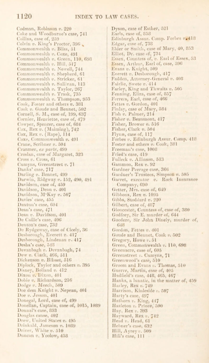 Codman, Robinson v. 220 Coke and Woodburne’s case, 7-11 Collins, case of, 2,0!) Colvin v. King’s Proctor, 390 % Commonwealth v. Bliss, 51 Commonwealth v. Coxe, 491 Commonwealth v. Green, 110, 090 Commonwealth v. Hill, 517 Commonwealth v. Newell, 744 Commonwealth v. Shepherd, 01 Commonwealth v. Strieker, 01 Commonwealth v. Sullivan, 113 Commonwealth v. Taylor, 207 Commonwealth v. Trask, 735 Commonwealth v. Thompson, 953 Cook, Foster and others v. 301 Cook v. Goiide and Bennet, 502 Cornell, S. M., case of, 199, 037 Cornier, Henriette, case of, 479 Cowper, Spencer, case of, 004 Cox, Rex v. (Maiming), 742 Cox, Rex v. (Rape), 114 Coxe, Commonwealth v. 491 Crane, Scribner v. 504 Cranmer, ex parte, 499 Croslan, case of Margaret, 323 Cross v. Cross, 01 Cumyns, Greenstreet v. 71 Danks’ case, 717 Darling v. Bennet, 499 Darwin, Ilidgway v. 152, 490, 491 Davidson, case of, 459 Davidson, Dean v. 401 Davidson, MTvay v. 507 Davies’ case, 455 Dautun’s case, 004 Dean’s case, 471 Dean v. Davidson, 401 De Caille’s case, 400 Denton's case, 732 De Rydgeway, case of Cicely, 30 Desborough, Everett v. 417 Desborough, Lindenau v- 417 Desha’s case, 518 Devanbagh v. Devanbagh, 74 Dew v. Clark, 400, 511 Dickenson v. Blisset, 510 Diplock, Taylor and others v. 395 Disney, Bolland v. 412 Dixon v.Dixon, 401 Dobie v. Richardson, 210 Dodge v. Meeoh, 509 Doe dem Knight v. Nepean, 401 Doe v. Jesson, 401 Donegal, Lord, case of, 499 Donellan, Captain, case of, 1015, 1089 Donnal’s case, 853 Douglas cause, 402 Drew, United Stales v. 495 Drinkald, Jameson v. 1089 Driver, Wliite v. 510 Duncan w. Yoolow, 458 Dyson, case of Esther, 521 Earls, case of, 858 Edinburgh Assur. Comp. Forbes r«418 Edgar, case of, 738 Elder or Smith, case of Mary, 40, 853 Elliot, Dr. case of, 734 Essex, Countess of, v. Earl of Essex. 53 Essex, Arthur, Earl of, case, 590 Evans v. Knight, 509 Everett v. Desborough, 417 Fadden, Attorney-General ?\ 408 Fairlie, Swete v. 414 Farley, King and Thwaits v. 505 Fanning, Eliza, case of, 857 Ferrers, Earl, case of, 400 Fettes v. Gordon, 401 Finlay, case of Mary, 584 Fish v. Palmer, 214 Fisher v. Beaumont, 417 Fisher, Brower v. 510 Fisher, Clark v. 504 Flynn, case of, 117 Forbes v. Edinburgh Assur. Comp. 418 Foster and others v. Cook, 381 Freeman’s case, 1008 Fried’s case, 41!) Fulleck v. Allinson, 513 Gammon, Rex v. 92 Gardner Peerage case, 300 Gardner’s Trustees, Simpson v. 505 Garret, executor v. Rock Insurance Company, 090 Getter, Mrs. case of, 049 Gibbons, Rex v. 1095 Gibbs, Stoddard v. 220 Gilbert, case of, 487 Gloucester, Countess of, case of, 380 Godfrey, Sir E. murder of, 044 Goodere, Sir John Dinely, murder of, G48 Gordon, Fettes v. 401 Goude and Bennet, Cook ?>. 502 Gregory, Ilowe v. 51 Green, Commonwealth v. 110, 098 Greenacre, case of, 005 Greenstreet v. Cumyns, 71 Greenwood’s case, 510 Groom and Evans v. Thomas, 510 Guerre, Martin, case of, 405 Hadfield’s case, 448, 405, 407 Hanks, a lunatic, in the matter of, 459 Hai ley, Rex v. 74!) Harrison, Kinleside r. 507 Harty’s case, 497 Hathorn v. King, 4 17 Hazleton v. Prince,'500 Hay, Rex v. 393 Hayward, Rex v. 742 Head v. Head, 01 Hebner’s case, 032 Hill, Ayrey ?\ 509 Hill’s case, 111