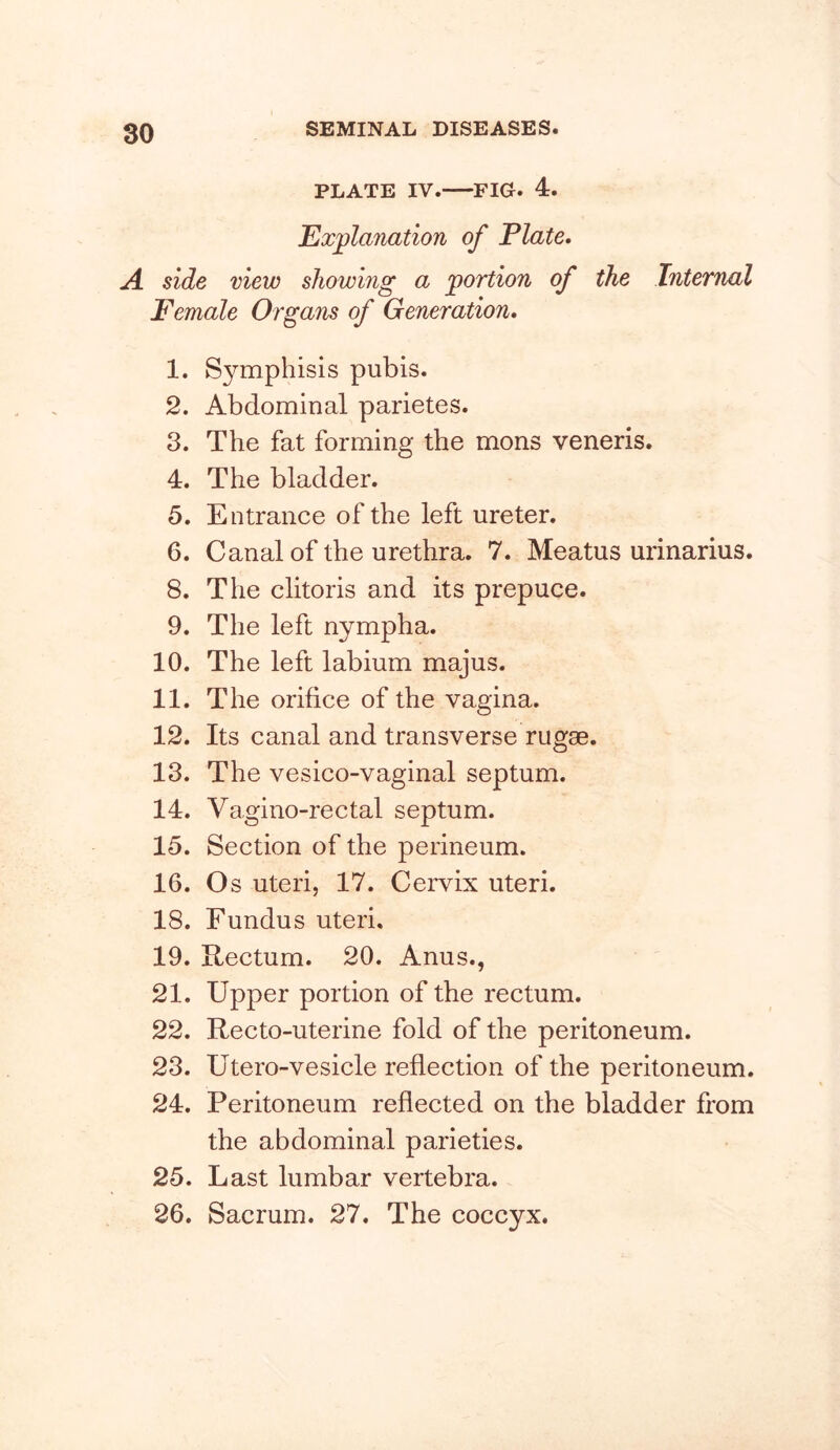 PLATE IV. FIG. 4. Explanation of Plate, A. side view showing a portion of the Internal Female Organs of Generation, 1. S3^mphisis pubis. 2. Abdominal parietes. 3. The fat forming the mons veneris. 4. The bladder. 5. Entrance of the left ureter. 6. Canal of the urethra. 7. Meatus urinarius. 8. The clitoris and its prepuce. 9. The left nympha. 10. The left labium majus. 11. The orifice of the vagina. 12. Its canal and transverse rugae. 13. The vesico-vaginal septum. 14. Vagino-rectal septum. 15. Section of the perineum. 16. Os uteri, 17. Cervix uteri. 18. Fundus uteri, 19. Rectum. 20. Anus., 21. Upper portion of the rectum. 22. Recto-uterine fold of the peritoneum. 23. Utero-vesicle reflection of the peritoneum. 24. Peritoneum reflected on the bladder from the abdominal parieties. 25. Last lumbar vertebra. 26. Sacrum. 27. The coccyx.
