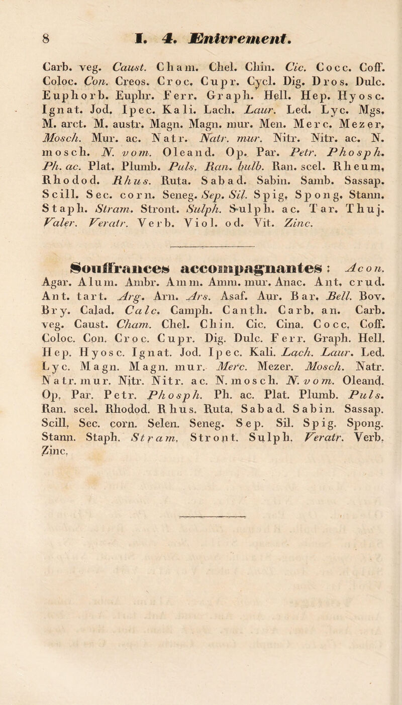 Carb. veg. Caust. Chain. Chel. Cliin. Cic. Cocc. Coff. Coloc. Çon. Creos. Croc. Cupr. Cycl. Dig. Dros. Dulc. Euphorb. Euphr. Ferr, Graph. Hell. Hep. Hyosc. Ignat. Jod. Ipec. Kali. Lacli. Lciur. Led. Lyc. Mgs. M. arct. M. austr. Magn. Magn. mur. Men. Merc. Mezer. Mosch. Mur. ac. Natr. Natr. mur. Nitr. Nitr. ac. N. moscli. N. vom. Ole and. Op. Par. Petr. P ho s p h. Ph. ac. Plat. Plurnb. Puis. Pan. hulb. Rail. scel. Illieuni, R h o d o d. R h us. Ruta. Sabad. Sabin. Samb. Sassap. Scill. Sec. corn. Seneg. Sep. SU. Spig. Spong. Stann. Star il. Stram. Stront. Sulp/i. Sulpb. ac. Tar. Thuj. Valer. Ver air. Ver b. Viol, o d. Vit. Zinc. Souffrances accompagnantes : Acon. Agar. Aluni. Ambr. Amin. Amm. mur. Anac. A ut. crud. Ant. tart. Arg. Arn. Ars. Asaf. Aur. Bar, Bell. Bov. Br y. Calad. Cale. Camph. Canth. Carb. an. Carb. veg. Caust. Cham. Chel. Ch in. Cic. Cina. Cocc, ColF. Coloc. Cpn. Croc. Cupr. Dig. Dulc. Ferr. Graph. Hell. Hep. Hyosc. Ignat. Jod. Ipec. Kali. Lach. Lciur. Led. Lyc. Magn. Magn. mur. Merc. Mezer. Mosch. Natr. Natr. m u r. Nitr. N i t r. a c. N. m o s c h. N. v o m. Oleand. Op, Par. Petr. Phosph. Ph. ac. Plat. Plumb. Puis. Ran. scel. Rhodod. R h us. Ruta, Sabad. Sabin. Sassap. Scill, Sec. corn. Selen. Seneg. Sep. Sil. Spig. Spong. Stann. Staph. Stram. Stropt. Sulph. Veratr. Verb. Zinc.