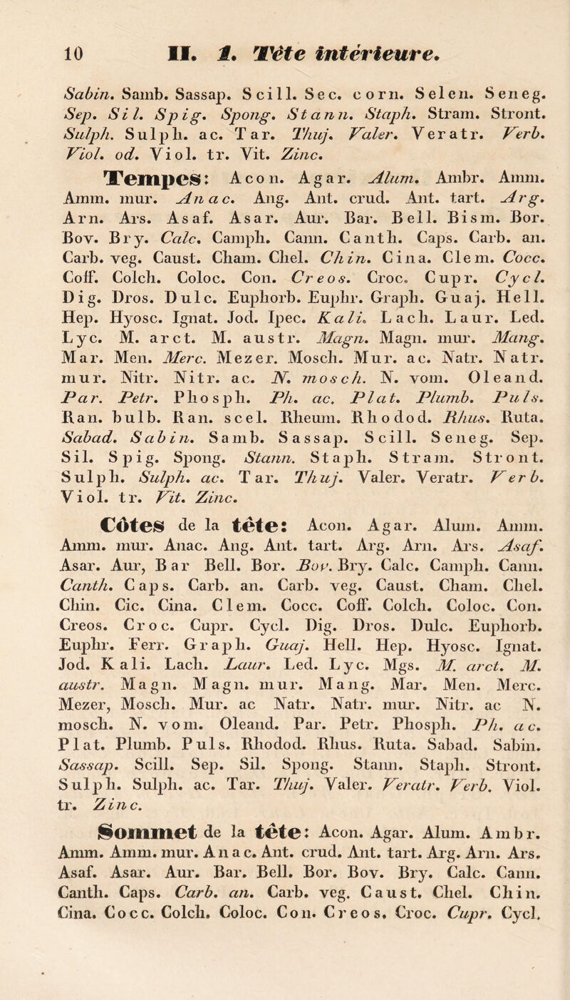 Sabin. Sainb. Sassap. Scill.Sec. corn. Selen. Seneg. Sep. S il. Spig. Spong. St ami. Stap/i. Stram. Stront. Sulph. Sulpli. ac. Tar. Thuj. Valer. Veratr. Verb. Viol. od. Viol. tr. Vit. Zinc. TeiïipCS l Acon. A g a r. Alum. Ambr. Amm. Amm. mur. Anac. Ang. Ant. crud. Ant. tart. Arg. Arn. Ars. Asaf. Asar. Aur. Bar. Bell. Bism. Bor. Bov. Br y. Cale. Camph. Cann. Cantli. Caps. Carb. an. Carb. veg. Caust. Chain. Cliel, Ch in. Cina. Clem. Cocc. Colf. Colch. Coloc. Con. Creos. Croc. Cupr. Cycl. Di g. Dros. Dulc. Eupliorb. Euphr. Graph. Guaj. Hell. Hep. Hyosc. Ignat. Jod. Ipec. K ali. La ch. Laur. Led. Lyc. M. arct. M. austr. Magn. Magn. mur. Mang. Mar. Men. Merc. Mezer. Mosch. Mur. ac. Natr. Natr. mur. Nitr. Nitr. ac. N. mosch. N. vom. 01 eau d. P ar. Petr. P h o s p h. Pli. ac. Plat. Plumb. Pu l s. B.an. bulb. Ban. scel. Bheum. Bhodod. Rhus. Buta. Sabad. Sabin. Samb. Sassap. Scill. Seneg. Sep. S i 1. Spig. Spong. Stann. S t a p h. Stram. Stront. Sulph. Sulph. ac. Tar. Thuj. Valer. Veratr. Verb. Viol, t r. Vit. Zinc. Côtes de la tête: Acon. Agar. Alum. Amm. Amm. mur. Anac. Ang. Ant. tart. Arg. Arn. Ars. Asaf. Asar. Aur, Bar Bell. Bor. Bov. Bry. Cale. Camph. Cann. Canth. C ap s. Carb. an. Carb. veg. Caust. Chain. Cliel. Chin. Cic. Cina. Clem. Cocc. Coll'. Colch. Coloc. Con. Creos. Croc. Cupr. Cycl. Dig. Dros. Dulc. Eupliorb. Euphr. Eerr. Graph. Guaj. Hell. Hep. Hyosc. Ignat. Jod. K ali. Lach. Laur. Led. Lyc. Mgs. M. arct. M. austr. Magn. Magn. inur. Mang. Mar. Men. Merc. Mezer, Mosch. Mur. ac Natr. Natr. mur. Nitr. ac N. mosch. N. vom. Oleand. Par. Petr. Phosph. Ph. ac. Plat. Plumb. Puis. Bhodod. Blius. Buta. Sabad. Sabin. Sassap. Scill. Sep. Sil. Spong. Stann. Stapli. Stront. Sulph. Sulph. ac. Tar. Thuj. Valer. Veratr. Verb. Viol, tr. Zinc. Sommet de la tête : Acon. Agar. Alum. Ambr. Amm. Amm. mur. Anac. Ant. crud. Ant. tart. Arg. Arn. Ars. Asaf. Asar. Aur. Bar. Bell. Bor. Bov. Bry. Cale. Cann. Canth. Caps. Carb. an. Carb. veg. Caust. Cliel. Chin. Cina. Cocc. Colch. Coloc. Con. Creos. Croc. Cupr. Cycl.