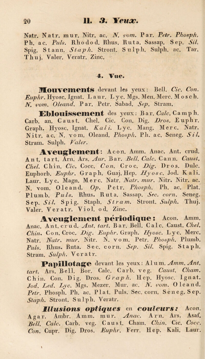 Natr, Natr, mur. Nitr. ac. N, rom. Par. Petr. Phosph. Pli. ac. Rhodod. Rhus. Ru ta. Sassap. Sep. SU. Spig. Stann. Staph. Stront. Sulph. Sulph. ac, Tar, Thuj, Valer. Veratr. Zinc, r 4. Vue. Mouvements devant les yeux: Bell. Cic. Con, Euphr. Hyosc. Ignat. Laur. Lyc. Mgs. Men. Merc. Mosch. N. rom. Oleand. P ar. Petr, Sabad. Sep. Stram. Eblouissement des yeux : Bar. Cale. G a m p li, Carb. an. Caust. Cliel, Cic. Con. Dig. Dr os. Euplir. Grapli. Hyosc. Ignat. Kali. Lyc. Mang. Merc. Natr. Nitr. ac. N. vom. Oleand. Phosph. Pli. ac. Seneg. SU« Stram. Sulph. Valer. Aveuglement : A con. Amm. Anac. Ant. crud. Ant, tart. Arn. Ars. Aur. Bar. Bell. Cale. Cann. Caust. Chel. Ch in. Cic. Cocc. Con. Croc, Dig. I)r os. Dulc. Euphorb. Euphr. Grapli. Guaj. Hep. Hyosc. Jod. Kali. Laur. Lyc. Magn. Merc. Natr. Natr. mur. Nitr. Nitr. ac. N. vom. Oleand. Op. Petr. Phosph. Ph, ac. Plat. Plumb. Puis. Rhus. R ut a. Sassap. Sec. corn. Seneg. Sep. SU. Spig. Stapli. Stram. Stront. Sulph. Thuj. Valer. Veratr. Viol, o d. Zinc. Aveuglement périodique: Acon. Amm. Anac. Ant. crud. Ant, tart. Bar. Bell, Cale. Caust. Chel. Chin. Con. Croc, Dig. Euphr. Graph. Hyosc. Lyc. Merc. Natr. Natr. mur. Nitr. N. vom. Petr. Phosph. Plumb. Puis. Rhus. Ruta. Sec. corn. Sep. SU. Spig. Staph. Stram. Sulph. Veratr. Papillotage devant les yeux: Al uni. Amm. Ant. tart. Ars. Bell. Bor. Cale. Carb. veg. Caust. Cham. Chin. Con. Dig. Dros. Graph. Hep. Hyosc. Ignat. Jod, Led, Lyc, Mgs. Mezer. Mur. ac. N. rom, Oleand. Petr. Phosph. Ph. ac. Plat. Puis. Sec. corn, Seneg. Sep. Staph. Stront. Sulph. Veratr. Illusions optiques en couleurs: Acon. Agar. Ambr. Amm. mur. Anac. Arn. Ars. Asaf. Bell. Cale. Carb. veg. Caust. Cham. Chin. Cic. Cocc. Con. Cupr. Dig. Dros. Euphr. Ferr. Hep. Kali. Laur.