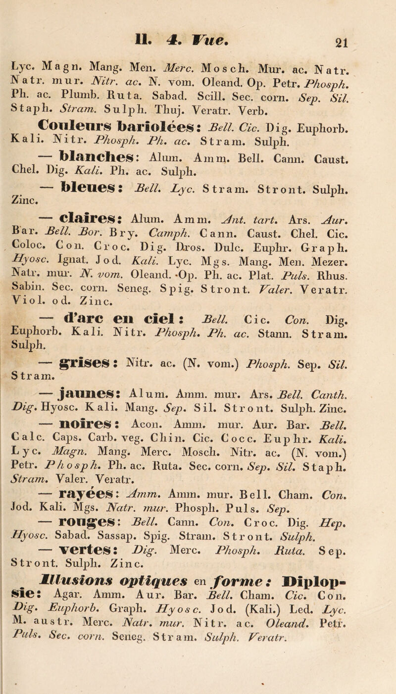 Lyc* Ma g n. Mang. Men. Merc. Mo s ch. Mur. ac. Natr. Natr. niui. Nitr. ac• N. vom. Oleand. Op. Petr. Phosph. Pli. ac. Plumb. Il ut a. Sabad. Scill. Sec. corn. Sep. SU. Staph. Stram. Sulph. Thuj. Veratr. Verb. Coulent bariolées: Bell. Cic. Di g. Eupliorb. K ali. Nitr. Phosph. Ph, ac. S tram. Sulph. — blanches: Alum. Àmm. Bell. Cann. Caust. Chel. Dig. Kali. Pli. ac. Sulph. — blettes: Bell. Lyc. Stram. Stront. Sulph. Zinc. Claires: Alum. Amm. Ant. tart. Ars. Aur. Bar. Bell. Bor. Br y. Ccimph. Cann. Caust. Chel. Cic. Coloc. Con. Croc. Dig. D.ros. Dulc. Euphr. Graph. Hyosc. Ignat. Jod. Kali. Lyc. Mgs. Mang. Men. Mezer. Natr. mur. N. vom. Oleand. *Op. Ph. ac. Plat. Puis. Rhus. Sabin. Sec. corn. Seneg. Spig. Stront. Valer. Veratr. Viol, o d. Zinc. — d’arc en ciel : Bell, c i c. Con. Dig. Eupliorb. Kali. Nitr. Phosph. Ph. ac. Stann. Stram. Sulph. — grises: Nitr. ac. (N. vom.) Phosph. Sep. SU. S tram. — jaunes: Alum. Amm. mur. Ars. Bell. Canth. Dig* Hyosc. Kali. Mang. Sep. S il. Stront. Sulph. Zinc. — noires : Acon. Amm. mur. Aux. Bar. Bell. Cale. Caps. Carb. veg. Chili. Cic. Cocc. Euphr. Kali. Lyc. Magn. Mang. Merc. Mosch. Nitr. ac. (N. vom.) Petr. Phosph. Ph. ac. Buta. Sec. corn. Sep. SU. Staph. Stram. Valer. Veratr. — rayees: Amm. Amm. mur. Bell. Cham. Con. Jod. Kali. Mgs. Natr. mur. Phosph. Puis. Sep. — ronges: Bell. Cann. Con. Croc. Dig. Hep. Hyosc. Sabad. Sassap. Spig. Stram. Stront. Sulph. — Vertes: Dig. Merc. Phosph. Buta. Sep. Stront. Sulpli. Zinc. Illusions optiques en forme : IMplop- sie: Agar. Amm. Aur. Bar. Bell. Cham. Cic. Con. Dig. Eupliorb. Graph. Hyosc. Jod. (Kali.) Led. Lyc. M. austr, Merc. Natr. mur. Nitr. ac. Oleand. Petr. Puis. Sec. corn. Seneg. Stram. Sulph. Peratr.