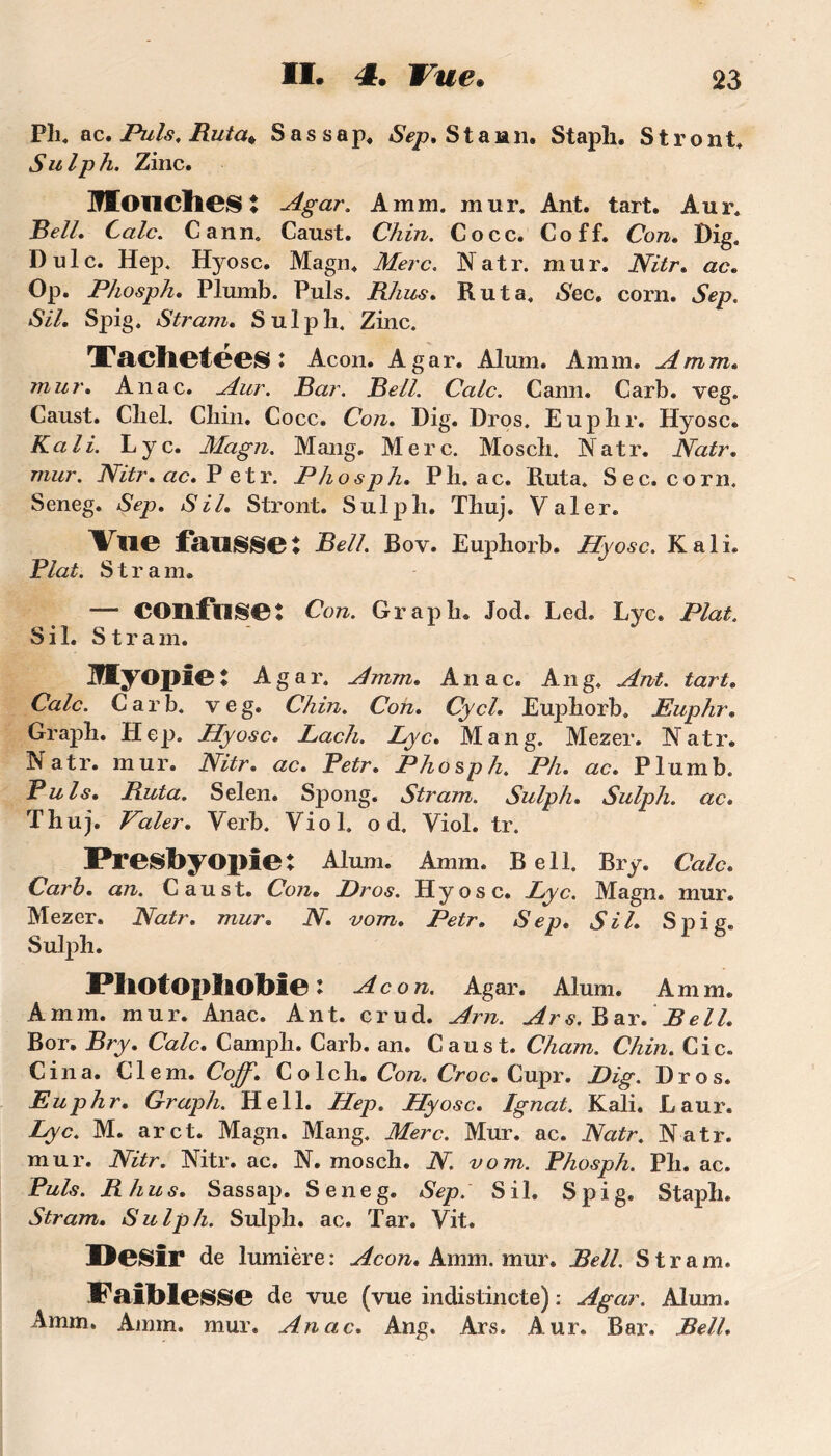 Pli. ac.Puls.Ruta, Sassap, Sep. St a un. Stapli. Stront, Sulph. Zinc. Mouches : Agar. A mm. mur. Ant. tart. Aur. Bell. Cale. Cann. Caust. Chin. Cocc. Coff. Con. Dig. Dulc. Hep. Hyosc. Magn. Merc. Natr. mur. Nitr. ac. Op. Phosph. Plumb. Puis. Rhus. Ru ta. Sec. corn. Sep. SU. Spig. Stram. Sulph. Zinc. Taclietees : Acon. Agar. Alum. Amm. A mm. mur. Anac. Aur. Bar. Bell. Cale. Cann. Carb. veg. Caust. Cliel. Chin. Cocc. Con. Dig. Dros. Euphr. Hyosc® Kali. Lyc. Magn. Mang. Merc. Mosch. Natr. Natr. mur. Nitr. ac. P etr. Phosph. P h. ac. Ruta. Sec. corn. Seneg. Sep. SU. Stront. Sulph. Thuj. Valer. Vue failSSet Bell. Bov. Euphorb. Hyosc. Kali. Plat. Stram. — COnfllSet Con. Graph. Jod. Led. Lyc. Plat. S il. Stram. Myopie t Agar. Amm. Anac. An g. Ant. tart® Cale. Carb. veg. Chin. Con. Cycl. Euphorb. Euphr. Graph. Hep. Hyosc. Lach. Lyc. Mang. Mezer. Natr® Natr. mur. Nitr. ac. Petr. Phosph. Ph. ac. Plumb. Puis. Ruta. Selen. Spong. Stram. Sulph. Sulph. ac. Thuj. Valer. Verb. Viol, o d. Viol. tr. Presbyopie: Alum. Amm® Bell. Bry. Cale. Carb. an. Caust. Con. Dros. Hyosc. Lyc. Magn. mur. Mezer. Natr. mur® N. vom. Petr. Sep« SU. Spig® Sulph. Photophobie: Acon. Agar. Alum. Amm® A mm. mur. Anac. Ant. crud. Arn. Ars. Bar. Bell. Bor. Bry. Cale. Campli. Carb. an. Caust. Chain. Chin. Cic. Cina. Clem. Coff. Colch. Con. Croc. Cupr. Dig. Dros. Euphr. Graph. Hell. Hep. Hyosc. Ignat. Kali. Laur. Lyc. M. arct. Magn. Mang. Merc. Mur. ac. Natr. Natr. mur. Nitr. Nitr. ac. N. mosch. N. vom. Phosph. Ph. ac. Puis. Rhus. Sassap. Seneg. Sep. S il. Spig. Staph. Stram. Sulph. Sulph. ac. Tar. Vit. Désir de lumière : Acon. Amm. mur. Bell. Stram. Faiblesse de vue (vue indistincte) : Agar. Alum. Amm. Amm. mur. Anac. Ang. Ars. Aur. Bar. Bell,