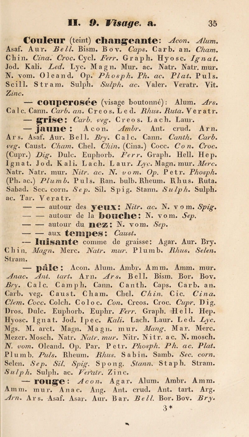 Couleur (teint) changeante: Acon. Aium. Asaf. Aur. Bell. Bism. Boy. Caps. Carb. an. Cham. Cliin. Cina. Croc. Cycl. Ferr. Grapli. Hyosc. Ignat. Jod. Kali. Lyc. Magn. Mnr. ac. Natr. Natr. mur. N. Yom. Ole and. Op. Phosph. Ph. ac. Plat. Puis. Scill. S tram. Sulph. Sulph. ac. Yaler. Yeratr. Yit. Zinc. — couperosée (visage boutonné) : Alum. Ars. Cale. Cann. Carb. an. C r e o s. L e d. Rhus. Ruta. Yeratr, — grise : Carb. veg. Creos. La ch. Laur. — jaune: Acon. Ambr. Ant. crud. Arn. Ars. Asaf. Aur. Bell. Bry. Cale. Cann. Canth. Carb. veg. Caust. Cham. Cliel. Chin. (Cina.) Cocc. Co n. Croc. (Cupr.) Fig. Dulc. Euphorb. Ferr. Graph. Hell. Hep. Ignat. Jod. Kali. La ch. Laur. Lyc. Magn. mur. Merc. Natr. Natr. mur. Nitr. ac. N. vom. Op. Petr. Phosph. (PL. ac.) Plumb. Puis. Ban. bulb. Rheum. Rhus. Ruta. Sabad. Sec. corn. Sep. Sil. Spig. Stann. Sulph. Sulph. ac. Tar. Yeratr. — — autour des yeilXÎ Nitr. ac. N. vom. Spig. — — autour de la Si OU Cl IC t N. vom. Sep. ■— — autour du nCZÎ N. vom. Sep. • aux tempes : Caust. — luisante comme de graisse: Agar. Aur. Bry. Cliin. Magn. Merc. Natr. mur. Plumb. Rhus. Selen. S tram. — pille: Acon. Alum. Ambr. A mm. Amm. mur. Anac. Ant. tart. Arn. Ars. Bell. Bison Bor. Bov. Rry. Cale. Camp h. Cann. Canth. Caps. Carb. an. Carb. veg. Caust. Cham. Chel. Chin. Cic. Cina. Clem. Cocc. Colch. C o 1 o c. Con. Creos. Croc. Cupr. I)ig. Bros. Dulc. Euphorb. Euphr. Ferr. Graph. Hell. Hep. Hyosc. Ignat. Jod. Ipe c. Kali. Lach. Laur. Led. Lyc. Mgs. M. arct. Magn. Magn. mur. Mang. Mar. Merc. Mezer. Mosch. Natr. Natr. mur. Nitr. Nitr. ac. N. mosch. N. vom. Oleand. Op. Par. Petr. Phosph. P h. ac. Plat. Plumb. Puis. Rheum. Rhus. Sabin. Samb. Sec. coi'n. Selen. Sep. Sil. Spig. Spong. Siann. Staph. Stram. Sulph. Sulph. ac. Ver'alr. Zinc. — rouget Acon. Agar. Alum. Ambr. Amm. Amm. mur. Anac. Ang. Ant. crud. Ant. tart. Arg. Arn. Ars. Asaf. Asar. Aur. Bar. Bell. Bor. Bov. Bry. 3 *