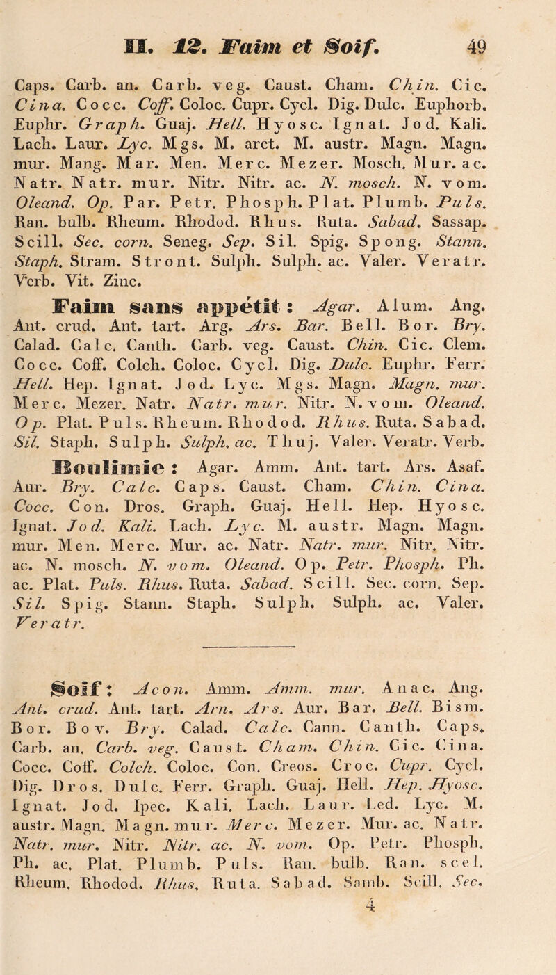 Caps. Carb. an. Carb. veg. Caust. Cham. Chili. Cic. Cina. Cocc. Coff. Coloc. Cupr. Cycl. Dig. Dnlc. Eupliorb. Euphr. Grap h. Guaj. Hell. Hyosc. Ign at. J o d. Kali. Lacli. Laur. Lyc. Mgs. M. arct. M. austr. Magn. Magn. mur. Mang. Mar. Men. Merc. Mezer. Moscb. Mur. ac. Natr. Natr. mur. Mtr. Mtr. ac. N. mosch. N. vom. Oleand. Op. Par. Petr. Phosph. Plat. Plumb. Puis. Kan. bulb. Kheum. Rliodod. Rlius. Pvuta. Sabad. Sassap. Scill. Sec. corn. Seneg. Sep. Sil. Spig. Spong. Stann. Staph. Stram. Stront. Sulpb. Sulph. ac. Yaler. Veratr. Verb. Vit. Zinc. Faim sans appétit : Ag ar. Alum. Ang. Ant. crud. Ant. tart. Arg. Ars. Bar. Bell. Bor. Bry. Calad. Cale. Cantli. Carb. veg. Caust. Chin. Cic. Clem. Cocc. CofF. Colch. Coloc. Cycl. Dig. Dulc. Euplir. Eerr. Hell. Hep. Ignat. Jod. Lyc. Mgs. Magn. Magn. mur. Merc. Mezer. Natr. Natr. mur. Mtr. N. vom. Oleand. Op. Plat. P ul s. Rh eum. Rho d o d. B h us. Ruta. S ab a d. SU. Stapli. Sulpli. Sulph. ac. Tliuj. Valer. Veratr. Verb. Houlilllie S Agar. Amm. Ant. tart. Ars. Asaf. Aur. Bry. Cale. Caps. Caust. Cbam. Chin. Cina. Cocc. Con. Bros. Graph. Guaj. Hell. Hep. Hyosc. Ignat. Jod. Kali. Lacli. Lyc. M. austr. Magn. Magn. mur. Men. Merc. Mur. ac. Natr. Natr. mur. Mtr. Nitr. ac. N. mosch. N. vom. Oleand. Op. Petr. Phosph. Pli. ac. Plat. Puis. Rhus. Ruta. Sabad. Scill. Sec. corn. Sep. Sil. Spig. Stann. Staph. Sulph. Sulph. ac. Valer. Ve rat r. Soif : A con. Amm. Amm. mur. Anac. Ang. Ant. crud. Ant. tart. Arn. Ars. Aur. Bar. Bell. Bism. Bor. B o v. Bry. Calad. Cale. Cann. Cantli. Caps. Carb. an. Carb. veg. C au s t. Ch a m. Ch in. Cic. C i n a. Cocc. ColF. Colch. Coloc. Con. Creos. Croc. Cupr. Cycl. Dig. Dr os. Dulc. Eerr. Graph. Guaj. Hell. Hep. Hyosc. Ignat. Jod. Ipec. Kali. Lacli. Laur. Led. Lyc. M. austr. Magn. Magn. mur. Mer c. Mezer. Mur. ac. Natr. Natr. mur. Nitr. Nitr. ac. N. vom. Op. Petr. Phosph, Ph. ac. Plat. Plumb. Puis. Ran. bulb. R an. scel. Rheum, Rliodod. Rhus. Ruta, Sabad. Sainb. Scill, Sec. 4