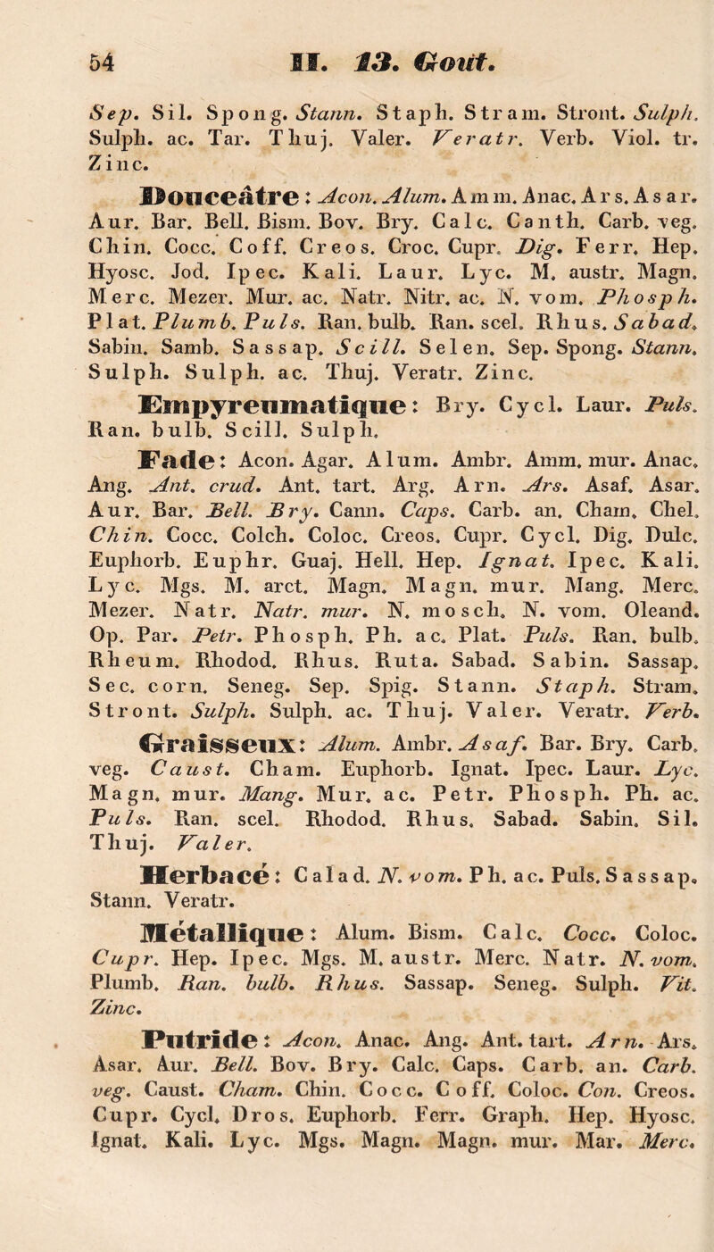 Sep. Sil. Spong. Stann. Staph. Stram. Stront. Sulph, Sulpli. ac. Tar. Tliuj. Valer. Veratr. Verb. Viol. tr. Zinc. Hoiiceâtre t Acon. Alum. A m m. Anac. A r s. A s a r. Aur. Bar. Bell. Bism. Bov. Bry. Cale. Canth. Carb. Yeg. Chin. Cocc. Coff. Creos. Croc. Cupr. Dig. Ferr. Hep. Hyosc. Jod. Ipec. Kali. Laur. Lyc. M. austr. Magn, Merc. Mezer. Mur. ac. Natr. Nitr. ac. N. vom. Phosph. Plat. Plumb. Puis. Ban. bulb. Ban. scel. Bhus. Sabad. Sabin. Samb. Sassap. Scill. Sel en. Sep. Spong. Stann. Sulph. Sulph. ac. Thuj. Veratr. Zinc. Ëmpyrenmatiqne : Bry. Cycl. Laur. Puis. Ban. bulb. Scill. Sulph. Fade: Acon. Agar. Alum. Ambr. Amm. mur. Anac. Ang. Ant. crud. Ant. tart. Arg. Arn. Ars. Asaf. Asar. Aur. Bar. Bell. Bry. Cann. Caps. Carb. an. Chain. Chel. Chin. Cocc. Colch. Coloc. Creos. Cupr. Cycl. Dig. Dulc. Euphorb. Euphr. Guaj. Hell. Hep. Ignat. Ipec. Kali. Lj^c. Mgs. M. arct. Magn. Magn. mur. Mang. Merc. Mezer. JN atr. Natr. mur. N. moscli. N. vom. Oleand. Op. Par. Petr. Phosph. P h. a c. Plat. Puis. Ban. bulb. Bheum. Bliodod. Bhus. Buta. Sabad. Sabin. Sassap. Sec. corn. Seneg. Sep. Spig. Stann. Staph. Stram. Stront. Sulph. Sulph. ac. Thuj. Valer. Veratr. Verb• CwTüîSSeilX: Alum. kxAor.Asaf. Bar. Bry. Carb. veg. Caust. Cham. Euphorb. Ignat. Ipec. Laur. Lyc. Magn. mur. Mang. Mur. ac. Petr. Phosph. Ph. ac. Puis. Ban. scel. Bhodod. Bhus. Sabad. Sabin. Sil® Thuj. Valer. Herbri ce : C a 1 a d. N. p O m. P h. a c. Puis. Sassap, Stann. Veratr. Métallique : Alum. Bism. Cale. Cocc. Coloc. Cupr. Hep. Ipec. Mgs. M. austr. Merc. Natr. N. vom,. Plumb. Ban. bulb. Bhus. Sassap. Seneg. Sulph. Vit. Zinc. Putride : Acon. Anac. Ang. Ant. tart. Arn. Ars. Asar. Aur. Bell. Boy. Bry. Cale. Caps. Carb. an. Carb. veg. Caust. Cham. Chin. Cocc. Coff. Coloc. Con. Creos. Cupr. Cycl, Dros. Euphorb. Ferr. Graph. Hep. Hyosc. Ignat. Kali. Lyc. Mgs. Magn. Magn. mur. Mar. Merc.