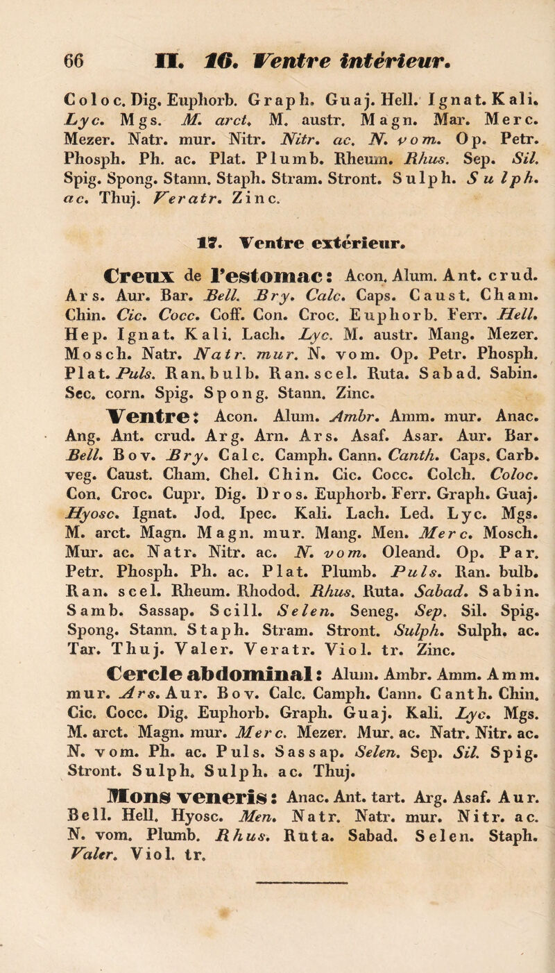 C o 1 o c. Dig. Euphorb, Graph. Guaj. Hell. Ignat. K ali* Lyc. Mgs. M. arct♦ M. austr. Ma gu. Mar. Merc. Mezer. Natr. mur. Nitr. Nitr. ac. N. vom. Op. Petr. Phosph. Ph. ac. Plat. Plumb. Rheum. Rhus. Sep. Sil. Spig. Spong. Stann. Staph. Stram. Stront. Sulph. S u Iph. ac. Thuj. Veratr. Zinc. 17. Ventre extérieur. CreilX de l’estomac: Acon. Alum. Ant. crud. Ars. Aur. Bar. Bell. Br y» Cale, Caps. Caust. Chain. Chin. Cic, Cocc, Coff. Con. Croc. Euphorb. Ferr. Hell. Hep. I gnat. K ali. Lacli. Lyc. M. austr. Mang. Mezer. Mo s ch. Natr. Natr. mur. N. vom. Op. Petr. Phosph. Plat. Puis, Ban. bulb. Ban. scel. Buta. Sabad. Sabin. Sec. corn. Spig. Spong. Stann. Zinc. Ventre: Acon. Alum. Ambr, Amm. mur. Anac. Ang. Ant. crud. Arg. Arn. Ars. Asaf. Asar. Aur. Bar. Bell, Bov. Br y. Cale. Camph. Cann. Canth. Caps. Carb. veg. Caust. Cham. Chel. Chin. Cic. Cocc. Colcli. Coloc. Con. Croc. Cupr. Dig. D r o s. Euphorb. Ferr. Graph. Guaj. Hyosc, Ignat. Jod. Ipec. Kali. Lach. Led. Lyc. Mgs. M. arct. Magn. Magn. mur. Mang. Men. Merc, Mosch. Mur. ac. Natr. Nitr. ac. N. vom, Oleand. Op. Par. Petr. Phosph. Ph. ac. Plat. Plumb. Puis, Ban. bulb. Ban. scel. Rheum. Rhodod. Rhus. Buta. Sabad. Sabin. Sam b. Sassap. Scill. Selen, Seneg. Sep. Sil. Spig. Spong. Stann. Staph. Stram. Stront. Sulph. Sulph. ac. Tar. Thuj. Valer. Veratr. Viol. tr. Zinc. Cercle otHlomillfil : Alum. Ambr. Amm. A m m. mur. Ars. Aur. Bov. Cale. Camph. Cann. Canth. Chin. Cic. Cocc. Dig. Euphorb. Graph. Guaj. Kali. Lyc. Mgs. M. arct. Magn. mur. Merc. Mezer. Mur. ac. Natr. Nitr. ac. N. vom. Ph. ac. Puis. Sassap. Selen. Sep. Sil. Spig. Stront. Sulph. Sulph. ac. Thuj. MOUS Veneris: Anac. Ant. tart. Arg. Asaf. Aur. Bell. Hell. Hyosc. Men, Natr. Natr. mur. Nitr. ac. N. vom. Plumb. Rhus. Buta. Sabad. Selen. Staph. Valer. Viol. tr.