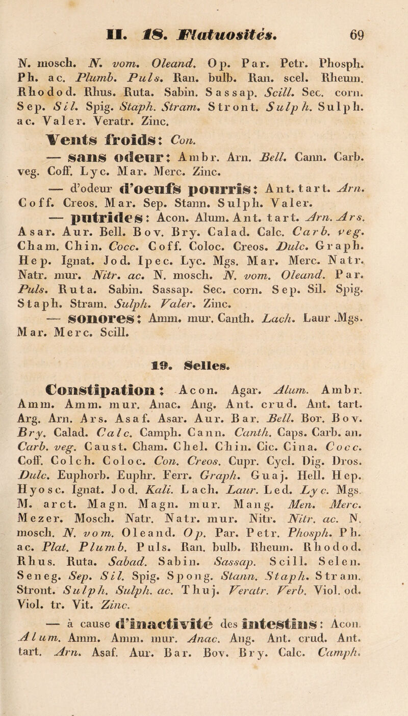 N. inosch. N. vom. Oleand. Op. Par. Petr. Phosph. Pli. ac, IHumb. Puis. Ran. bulb. Ran. scel. Rheum. Rbodod. Rlius. Ruta. Sabin. Sassap. ScilL Sec. corn. Sep. S il* Spig. Staph. Stram» Stront. Sulph. Su 1 pli. ac. Valer. Veratr. Zinc. Vents froids: Cou. — SOUS odeur: Ambr. Arn. Bell, Cann. Carb. veg. Coff. Lyc. Mar. Merc. Zinc. — d’odeur d’oeufs pourris: Ant. tart. Arn. Coff. Creos. Mar. Sep. Stann. Sulpli. Valer. — putrides: Acon. Alum. Ant. tart. Arn. Ars, Asar. Aur. Bell. Bov. Br y. Cal ad. Cale. Carb. veg. C li a ni. Chili. Cocc. Coff. Coloc. Creos. Dulc. Graph. Hep. Ignat. Jod. Ipec. Lyc. Mgs. Mar. Merc. Natr. Natr. mur. Nitr. ac. N. mosch. N. vom. Oleand. Par. Puis. Ruta. Sabin. Sassap. Sec. corn. Sep. Sil. Spig. Staph. Stram. Sulph. Valer. Zinc. — SOliOreS : Amm. mur. Canth, Lach. Laur .Mgs. Mar. Merc. Scill. 19® Selle®. Constipation : Acon. Agar. Alum. A m b r. Amm. Amm. mur. Anac. Ang. Ant. crud. Ant. tart. Arg. Arn. Ars. Asaf. Asar. Aur. Bar. Bell. Bor. Bov. Br y. Calad. Cale. Camph. Cann. Canth. Caps. Carb. an. Carb. veg. Caust. Cham. C he 1. C hin. Cic. Cin a. Cocc. Colf. Colch. Coloc. Con. Creos. Cupr. Cycl. Dig. Dros. Dulc♦ Euphorb. Euphr. Ferr. Graph. Guaj. Hell. Hep. Hyosc. Ignat. Jod. Kali. Lach. Laur. Led. Lyc. Mgs, M. arct. Magn. Magn. mur. Man g. Men. Merc. Mezer. Mosch. Natr. Natr. mur. Nitr. Nitr. ac. N. mosch. N. vom. Oleand. Op. Par. Petr. Phosph. P h. ac. Plat. Plumb. Puis. Ran. bulb. Rheum. R ho do d. Rhus. Ruta. Sabad. Sabin. Sassap. Scill. Sel en. Seneg. Sep. Sil. Spig. Spong. Stann. Staph. Stram. Stront. Sulph. Sulph. ac. Tliuj. Veratr. Verb. Viol. od. Viol. tr. Vit. Zinc. — à cause d’inactivité des intestins: Acon, Alum. Amm. Amm. mur. Anac. Ang. Ant. crud. Ant. tart. Arn. Asaf. Aur. Bar. Bo\?. Br y. Cale. Camph.