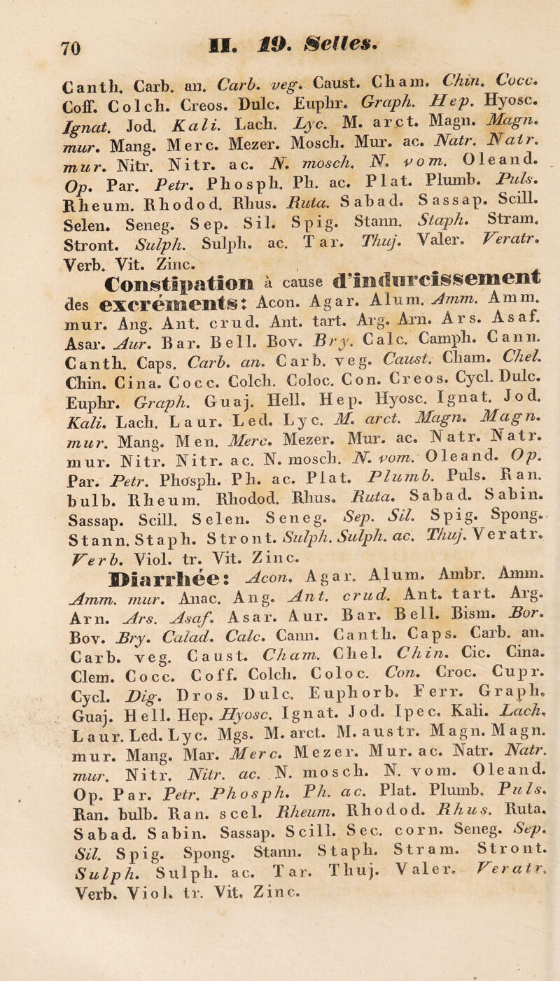 Canth. Carb. an. Carb. veg. Caust. Chain. Chin, Cocc. Coff. Col ch. Creos. Dulc. Euphr. Graph. Hep. Hyosc. Ignat. Jod. K ali. Lach. Lyc. M. arct. Magn. Magn. mur. Mang. Merc. Mezer. Mosch. Mur. ac. Natr. N air. mur. Nitr. Nitr. ac. N. mosch. N. vom. Oleand. Op. Par. Petr. Phosph. Ph. ac. Plat. Plumh. Puis. Rheum. Rhodod. Rhus. Ruta. Sabad, Sassap. Scill. Selen. Seneg. Sep. S il. Spig. Stann, Staph. S tram» Stront. Sulph. Sulph. ac. ïar. Thuj. Yaler. Veratr• Verb. Vit. Zinc. , ^ Constipation à cause d’ineliircissement des excrémentst Acon. Agar. Alum. Amm. Amm. mur. Ang. Ant. crud. Ant. tart. Arg. Arn. Ars. A s al. Asar. Aur. Bar. Bell. Bov. Br y. Cale. Camph. Cann. Canth. Caps. Carb. an. Carb. veg. Caust. Cliam. Chel. Chin. Cina. Cocc. Colch. Coloc. Con. Creos. Cycl. Dulc. Euphr. Graph. Guaj. Hell. Hep. Hyosc. Ignat. Jod. Kali. Lach. Laur. Led. Lyc. M. arct. Magn. Magn. mur. Mang. M en. Merc. Mezer. Mur. ac. Natr. Nati. mur. Nitr. Nitr. ac. N. mosch. N. vom. Oleand. Op. Par. Petr. Phosph. P h. ac. Plat. Plumb. Puis. R a. n. bulb. Rheum. Rhodod. Rhus. Ruta. Sabad. Sabin. Sassap. Scill. Selen. Seneg. Sep. SU. Spig. Spong. S t a n n. S t a p h. Stront. Sulph. Sulph. ac. Thuj. V e r at r. Verb. Viol. tr. Vit. Zinc. Hlarrllée: Acon. Agar. Aluni. Ambr. Amm. Amm. mur. Anac. Ang. Ant. crud. Ant. tait. Ai g. Arn. Ars. Asaf. Asar. Aur. Bar. Bell. Bism. Ror. Boy. Rry. Calad. Cale. Cann. Canth. Caps. Carb. an. Carb. veg. Caust. Cham. Chel. Chin. Cic. Cina. Clem. Cocc. Coff. Colch. Coloc. Con. Croc. Cupr. Cycl. Dig. Dr os. Dulc. Euphorb. F err. Graph. Guaj. Hell. Hep. Hyosc. Ignat. Jod. Ipec. Kali. Lach, Laur. Led. Lyc. Mgs. M. arct. M.austr. Magn. Magn. mur. Mang. Mar. Merc. Mezer. Mur. ac. Natr. Natr. mur. Nitr. Nitr. ac. N. mosch. N. vom. Oleand. Op. Par. Petr. Phosph. P h. ac. Plat. Plumb. Puis. Ran. bulb. R an. scel. Rheum. Rhodod. Rhus. Ruta, Sabad. Sabin. Sassap. Scill. Sec. corn. Seneg. Sep. SU. Spig. Spong. Stann. Staph. S tram. Stront. Sulph. Sulph. ac. T ar. Thuj. Valer. Veratr, Verb. Viol. tr. Vit. Zinc.