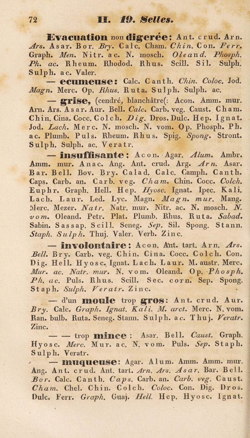 Ilîvaciiation nondfgeréet Ant. crud. Am. Ars. Asar. B or. Bry. Cale. Chain. Ch in, Con. Ferr. Graph. Men. Nitr. a c. N. moscli. Ole and. Phosph. Ph. ac. ïUieum. Rliodod. Rhus. Scill. S il. Sulph. Sulph. ac. Yaler. -— ecumeuse : Cale. Canth. Ch in. Coloc, Jod. Magn. Merc. Op. Rhus. R ut a. Sulph. Sulph. ac. — grlSC.» (cendré^ blancliâtre(: Acon. Àmm. mur. Arn. Ars. A s a r. Aur. Bell. Cale. Carb. veg. Caust. Chain. Ch in. Cina. Cocc. Col ch. Di g, Dros. Dulc. Hep. Ignat. Jod. Lach. Merc. N. mosch. N. vom. Op. Phosph. P h. ac. Plumb. Puis. Rheum. Rhus. Spig. Spong. Stront. Sulph. Sulph. ac. Veratr, — Insuffisante X Acon. Agar. Alum. Ambr. Amm. mur. Anac. Ang. Ant. crud. Arg. Arn. Asar. Bar. Bell. Bov. Br y. Cal ad. Cale. Camph. Canth. Caps. Carb. an. Carb. veg. Ch arn» Chin. Cocc. Colch. Euphr. Graph. Hell, Hep. Hyosc. Ignat. Ipec. Kali. Lach. Laur. Led. Lyc. Magn. Magn. mur. Mang. Merc. Mezer. Natr. Natr. mur. Nitr. ac. N. mosch. N vom. Oleand. Petr. Plat. Plumb. Rhus. Rut a. Sabad* Sabin. Sassap. Scill. Seneg. Sep. Sil. Spong. Stann. Staph. Sulph. Thuj. Yaler. Yerb. Zinc. — involontaire t Acon, Ant. tart. Arn. Ars. Bell. Br y. Carb. veg. Chin. Cina. Cocc. Colch. Con, Di g. Hell. Hyosc. Ignat. Lach. Laur. M. austr. Merc. Mur. ac. Natr. mur. N. vom. Oleand. Op. Phosph. Ph. ac. Puis. Rhus. Scill. Sec. corn. Sep. Spong, Staph. Sulph, Veratr. Zinc. — d’un moule trop gros: Ant. crud. Aur. Br y. Cale. Graph. Ignat, Kali. M. arct. Merc. N. vom. Ran. bulb. Ruta. Seneg. Stann. Sulph. ac. Thuj. Veratr» Zinc. — —— trop initiee : Asar. Bell. Caust. Graph. Hyosc. Merc. Mur. a c. N. vom. Puis. Sep. Staph. Sulph. Veratr. ✓ — muqueuse: Agar. Alum. Amm. Amm. mur. Ang. Ant. crud. Ant. tart. Arn. Ars. Asar, Bar. Bell. B or. Cale. Canth. Caps. Carb. an. Carb. veg. Caust. Cham. Chel. Chin. Colch. Coloc. Con. Dig. Dros. Dulc. Ferr. Graph, Guaj. Hell. Hep. Hyosc. Ignat.