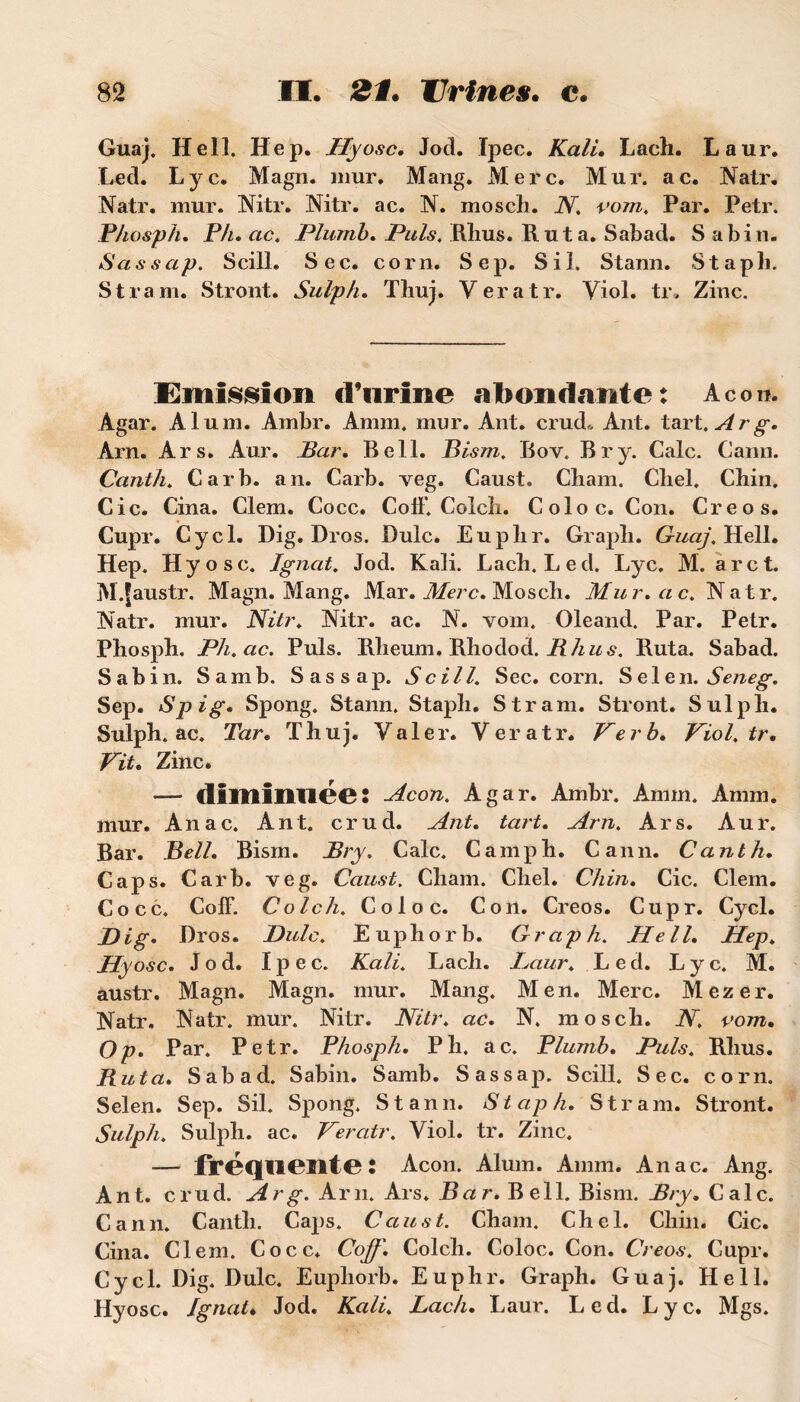 Guaj. Hell. Hep. Hyosc. Jod. ïpec. Kali. Lach. Laur. Led. Lyc. Magn. mur. Mang. Merc. Mur. ac. Natr. Natr. mur. Mtr. Mtr. ac. N. moscli. N. vom. Par. Petr. Phosph. Ph. ac. Plumb. Puis. Rhus. Rut a. Sabad. S abin. Sassap. Scill. Sec. corn. Sep. S il. Stann. Stapli. St ram. Stront. Sulph. Thuj. Veratr. Viol. tr. Zinc. émission (l’iirme abondante: Acon. Àgar. Alum. Ambr. Amm. mur. Ant. crud,, Ant. tart. Ar g. Arn. Ars. Aur. Bar. Bell. JBism. Boy. Br y. Cale. Cann. Canth. Car b. an. Carb. veg. Caust, Cbam. Cliel. Chili. Cic. Cina. Clem. Cocc. Coff. Colch. Col oc. Con. Creos. Cupr. Cycl. Dig. Dros. Dulc. Euphr. Graph. Guaj. Hell. Hep. Hyosc. Igncit. Jod. Kali. Lach. Led. Lyc. M. arct. M.faustr. Magn. Mang. Mar. Merc» Mosch. Mur.ac. Natr. Natr. mur. Nitr. Nitr. ac. N. vom. Oleand. Par. Petr. Phosph. Ph. ac. Puis. Rheum. Rhodod. R h us. Ruta. Sabad. Sabin. Sam b. Sassap. Scill. Sec. corn. Sel en. Seneg. Sep. Spig* Spong. Stann. Stapli. S tram. Stront. Sulph. Sulph. ac. Tar. Thuj. Valer. Veratr. Ver h» Viol.tr. Vit. Zinc. — diminuée: Acon. Agar. Ambr. Amm. Amm. mur. Anac. Ant. crud. Ant. tart. Arn. Ars. Aur. Bar. Bell. Bism. Bry. Cale. Camp h. Cann. Canth. Caps. Carb. veg. Caust. Chain. Cliel. Chili. Cic. Clem. Cocc. ColF. Colch. Col oc. Con. Creos. Cupr. Cycl. jDig. Dros. Dulc. Euphorb. Graph. Hell. Hep. Hyosc. Jod. Ipec. Kali. Lach. Paur. Led. Lyc. M. austr. Magn. Magn. mur. Mang. Men. Merc. Mezer. Natr. Natr. mur. Nitr. Nitr. ac. N. mosch. N. vom. Op. Par. Petr. Phosph. P h. ac. Plumb. Puis. Rhus. R ut a. Sabad. Sabin. Samb. Sassap. Scill. Sec. corn. Selen. Sep. Sil. Spong. Stann. Staph. S tram. Stront. Sulph. Sulph. ac. Veratr. Viol. tr. Zinc. — fréquente : Acon. Alum. Amm. Anac. Ang. Ant. crud. Arg. Arn. Ars. B a r. Bell. Bism. Bry. Cale. Cann. Canth. Caps. Caust. Chain. Chel. Chili. Cic. Cina. Clem. Cocc. Coff. Colch. Coloc. Con. Creos. Cupr. Cycl. Dig. Dulc. Euphorb. Euphr. Graph. Guaj. Hell. Hyosc. fgnat♦ Jod. Kali. Lach. Laur. Led. Lyc. Mgs.