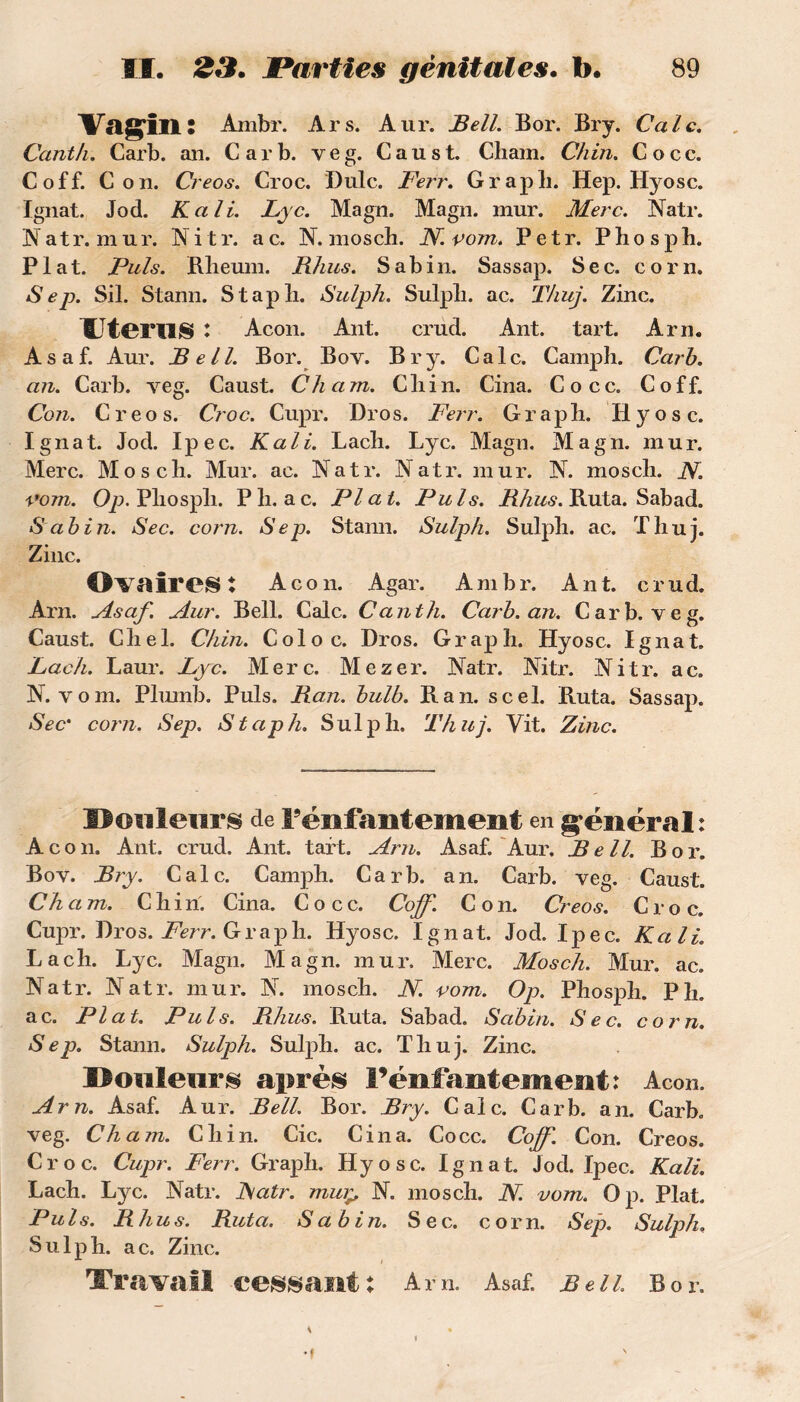 Vagin: Ariibr. Ars. Aur. Bell. Bor. Bry. Cale. Canth. Carb. an. C arb. yeg. Caust. Chain. Chin. C o cc. Coff. C on. Creos. Croc. Dulc. Ferr. Grapb. Hep. Hyosc. Ignat. Jod. Kali. Lyc. Magn. Magn. mur. Merc. Natr. Natr. mur. Nitr. ac. N. mosch. N. vom. Petr. Phospb. Plat. Puis. Rheimi. Rhus. Sabin. Sassap. Sec. corn. Sep. Sil. Stann. Stapli. Sulph. Sulpli. ac. Thuj. Zinc. Utérus î Acon. Ant. crud. Ant. tart. Arn. Asaf. Aur. Bell. Bor. Bov. Bry. Cale. Cainph. Carb. an. Carb. yeg. Caust. Cham. Cliin. Cina. Cocc. Coff. Coït. Creos. Croc. Cupr. Bros. Ferr. Grapb. Hyosc. Ignat. Jod. Ipec. Kali. Lacli. Lyc. Magn. Magn. mur. Merc. Mo s ch. Mur. ac. Natr. Natr. mur. N. moscli. JY. vom. Op. Phospb. Pli. ac. Plat. Puis. Bhus. Buta. Sabad. Sabin. Sec. corn. Sep. Stann. Sulph. Sulph. ac. Thuj. Zinc. Ovaires X A c O 11. Agar. A ni b r. Ant. cru d. Arn. Asaf. Aur. Bell. Cale. Canth. Carb. an. Carb. veg. Caust. Chel. Chin. Col oc. Dros. Graph. Hyosc. Ignat. Lacli. Laur. Lyc. Merc. Mezer. Natr. Nitr. Nitr. ac. N. vom. Plumb. Puis. Ban. bulb. R an. scel. Ruta. Sassap. Sec' corn. Sep. Staph. Sulph. Thuj. Vit. Zinc. Douleurs de Fénfantement en général: Acon. Ant. crud. Ant. tart. Arn. Asaf. Aur. B e II. Bor. Bov. Bry. Cale. Camph. Carb. an. Carb. veg. Caust. Cham. Chin. Cina. Cocc. Coff. Con. Creos. Croc. Cupr. Dros. Ferr. Graph. Hyosc. Ignat. Jod. Ipec. Kali. La ch. Lyc. Magn. Magn. mur. Merc. Mosch. Mur. ac. Natr. Natr. mur. N. mosch. N. vom. Op. Phosph. P h. ac. Plat. Puis. Rhus. Ruta. Sabad. Sabin. Sec. corn. Sep. Stann. Sulph. Sulph. ac. Thuj. Zinc. Douleurs après rénfantemeiit : Acon. Arn. Asaf. Aur. Bell. Bor. Bry. Cale. Carb. an. Carb. veg. Cham. Chin. Cic. Cina. Cocc. Coff. Con. Creos. Croc. Cupr. Ferr. Graph. Hyosc. Ignat. Jod. Ipec. Kali. Lach. Lyc. Natr. JSatr. muip N. mosch. N. vom. Op. Plat. Puis. Rhus. Ruta. Sabin. Sec. corn. Sep. Sulph. Sulph. ac. Zinc. Travail cessant: Arn. Asaf. Bell Bor. \