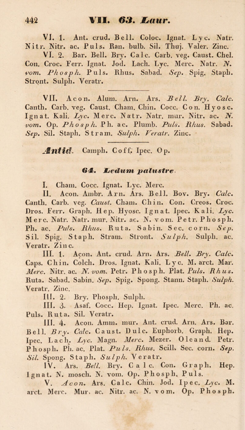 VI, 1. Ant. crud. Bell. Coloc. Ignat. Lye. Natr, Nitr. Nitr. ac. Puis. Pian. bulb. Sil. Thuj. Valer. Zinc. VI. 2. Bar. Bell. Bry. Cale. Carb. veg. Caust. Chel. Con. Croc. Ferr. Ignat. Jod. Lacb. Lyc. Merc. Natr. N. rom. Phosph. Puis. Rhus. Sabad. Sep. Spig. Stapb. Stront. Sulph. Veratr. VIL Acon. Àlum. Arn. Ars. Bell. Bry. Cale. Canth. Carb. veg. Caust. Cham, Cbin. Cocc. Con. Hyosc. Ignat. Kali. Lyc. Merc. Natr. Natr. mur. Nitr. ac. JY. vom. Op. Phosph. P h. ac. Plumb. Puis. Rhus. Sabad. Sep. Sil. Staph. S tram. Sulph. Veratr. Zinc. ÆniilL Camph. Coff. Ipec. Op. 04. JQedum palustre I. Cliam. Cocc. Ignat. Lyc. Merc. II. Acon. Ambr. Arn. Ars. Bell. Bov. Bry. Cale. Canth. Carb. veg. Caust. Cham. Ch in. Con. Creos. Croc. Di'os. Ferr. Graph. Hep. Hyosc. Ignat. Ipec. Kali. Lyc. Merc. Natr. Natr. mur. Nitr. ac. N. vom. Petr. Phosph. Pli. ac. Puis. Rhus. R ut a. Sabin. Sec. corn. Sep. Sil. Spig. Staph. S tram. Stront. Sulph. Sulph. ac. Veratr. Zinc. III. 1. Acon. Ant. crud. Arn. Ars. Bell. Bry. Cale. Caps. Chin. Colcli. Dros. Ignat. Kali. Lyc. M. arct. Mar. Merc. Nitr. ac. N. vom. Petr. Phosph. Plat. Puis. Rhus. Ruta. Sabad. Sabin. Sep. Spig. Spong. Stann. Staph. Sulph. Veratr. Zinc. III. 2. Bry. Phosph. Sulph. III. 3. Asaf. Cocc. Hep. Ignat. Ipec. Merc. Ph. ac. Puis. Ruta. Sil. Veratr. III. 4* Acon. Amm. mur. Ant. crud. Arn. Ars. Bar. Bell. Bry. Cale. Caust. Dulc. Euphorb. Graph. Hep. Ipec. La ch. Lyc. Magn. Merc. Mezer. O le and. Petr. Phosph. Ph. ac. Plat. Puis. Rhus. ScilL Sec. corn. Sep. Sil. Spong. Staph. Sulph. Veratr. IV. Ars. Bell. Bry. Cale. Con. Graph. Hep. Ignat. N. mosch. N. vom. Op. Phosph^ Puis. V. Acon. Ars. Cale. Chin. Jod. Ipec. Lyc. M. arct. Merc. Mur, ac. Nitr. ac. N. \om. Op. Phosph.