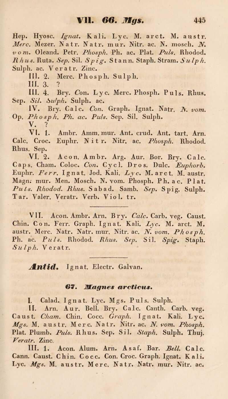 Hep. Hyosc. Ignat. K ali. Lyc. M. arct. M. austr. Merc. Mezer. Natr. Natr. mur. Nitr. ac. N. moscli. N» v o m. Oleand. Petr. Phosph. Ph. ac. Plat. Puis. Rhodod. Rhus. Ruta. Sep. Sil. Spig. Stann. Stapli. Stram. Sulph. Sulpli. ac. Yeratr. Zinc. III. 2. Merc. Phosph. Sulph. m. 3. ? III. 4. Bry. Con. Lyc. Merc. Phosph. Puis. Rhus. Sep. Sil. Sulph. Sulph. ac. IV. Bry. Cale. Con. Graph. Ignat. Natr. JS. voni. oP. Phosph. Ph. ac» Puis. Sep. Sil. Sulph. V. ? VI. 1. Ambr. Amm. mur. Ant. erud. Ant. tart. Arn. Cale. Croc. Euphr. N i t r. Nitr. ac. Phosph. Rhodod. Rhus. Sep. VI. 2. A con. Ambr. Arg. Aur. Bor. Bry. Cale. Caps. Chain. Coloc. Con. Cycl. Dr os. Dulc. Euphorb. Euphr. Ferr. Ignat. Jod. Kali. Lyc. M. arct. M. austr. Magn. mur. Men. Mosch. N. vom. Phosph. Ph. ac. Plat. Puis. Rhodod. Rhus. Sabad. Samb. Sep. Spig. Sulph. Tar. Valer. Yeratr. Yerb. Viol. tr. VII. Acon. Ambr. Arn. Bry. Cale. Carb. veg. Caust. Chin. Con. Ferr. Graph. Ignat. Kali. Lyc. M. arct. M. austr. Merc. Natr. Natr. mur. Nitr. ac. N. vom. Phosph. Ph. ac. Puis. Rhodod. Rhus. Sep. Sil. Spig. Staph. Sulph. Yeratr. Æntid. Ignat. Electr. Galvan. 4}%. Æagnes arcticus. I. Calad. Ignat. Lyc. Mgs. Puis. Sulph. IL Arn. Aur. Bell. Bry. Cale. Canth. Carb. veg. Caust. Cham. Chin. Cocc. Graph. Ignat. Kali. Lyc. Mgs. M. austr. Merc. Natr. Nitr. ac. N. vom. Phosph. Plat. Plumb. Puis. Rhus. Sep. Sil. Staph. Sulph. Thuj. Veratr. Zinc. III. 1. Acon. Alum. Arn. Asaf. Bar. Bell. Cale. Cann. Caust. Chin. Cocc. Con. Croc. Graph. Ignat. Kali. Lyc. Mgs. M. austr. Merc. Natr. Natr. mur. Nitr. ac.