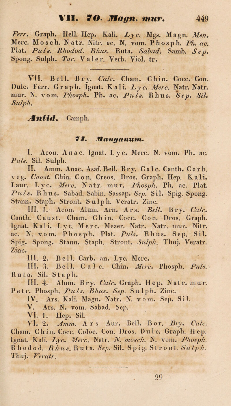 Ferr. Graph. Hcll. Hep. Kali. Lyc. Mgs. M agn. Men. Merc. Mosch. Natr. Mtr. ac. N. vom. Pliospli. Ph. ac. Plat. Puis. Rhodod. Rhus. Ruta. Sabad. Samb. Sep* Spong. Sulph. 2W. Valer. Verb. Viol. tr. VU. Bell. Br y. Cale. Chain. Chili. Cocc. Cou, Dulc. Ferr. Graph. Ignat. Kali. Lyc. Merc. Natr. Natr. mur. N. vom. Phosph. Ph. ac. Puis. Rhus. Sep. Siil. Sulph. Æntid. Camph. 7J. Manganum. I. Àcon. Anac. Tgnat. L y c. Merc. N. vom. Ph. ac. Puis. Sil. Sulph. II. Amm. Anac. Asaf. Bell. Br y. Cale. Canth. Car b. veg. Caust. Chin. Cou. Creos. Dros. Graph. Hep. Kali. Laur. Lyc. Merc. Natr. mur. Phosph. Ph. ac. Plat. Puis. Rhus. Sabad. Sabin. Sassap. Sep. Sil. Spig. Spong. Stann. Staph. Stront. Sulph. Veratr. Zinc. III. 1. Acon. Aluni. Àrn. Ars. Bell. Br y. Cale• Canth. Caust. Chain. Chin. Cocc. Con. Dros. Graph. Ignat. Kali. Lyc. Merc. Mezer. Natr. Natr. mur. Nitr. ac. N. vom. Phosph. Plat. Puis. Rhus. Sep. Sil. Spig. Spong. Stann. Staph. Stront. Sulph. Thuj. Veratr. Zinc. III. 2. Bell. Carb. an. Lyc. Merc. III. 3. Bell. Cale, Chin. Merc. Phosph. Puis. ' Ruta. Sil. S t a p h. III. 4. Aluni. Br y. Cale. Graph. Hep. Natr. mur. Petr. Phosph, Puis. Rhus. Sep. Sulph. Zinc. IV. Ars. Kali. Magn. Natr. N. vom. Sep. Sil. V. Ars. N. vom. Sabad. Sep. VI. 1. Hep. Sil. VI. 2. Amm. Ars Aur. Bell. B or. Bry. Cale. Chain. Chin. Cocc. Coloc. Con. Dros. Dulc. Graph. Hep. Ignat. Kali. Lyc. Merc. Natr. N. mosch. N. vom. Phosph. R h o d o d. R h u s. R u t a. Sep. Sil. Spig. S t r o » t. Su ip h. Thuj. Peratr.