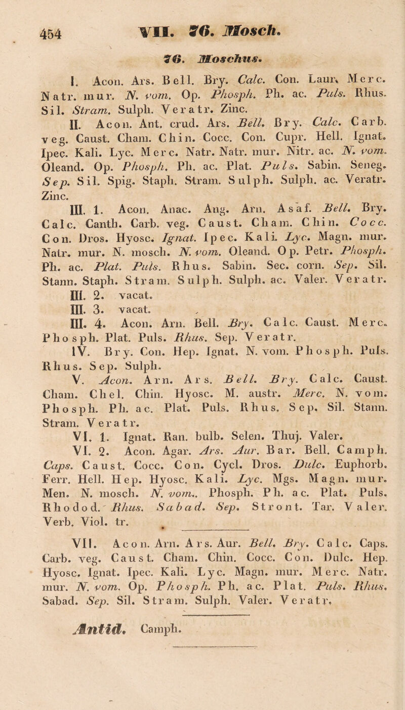 ¥11. 76. Mosch. Moschus. h Acon. Ars. Bell. Bry. Cale. Con. Lauiv Mère. Natr. mur. N. vom. Qp. Phosph. Pli. ac. Puis. Rhus. S il. Stram. Sulpli. Yeratr. Zinc. IL Acon. Ant. crud. Ars. Bell. Bry. Cale. Car b. veg. Caust. Cliam. Cliin. Cocc. Con. Cupr. Hell. Ignat. Ipeç. Kali. Lyc. Merc. Natr. Natr. mur. Nitr. ac. JV. vont. Oleand. Op. Phosph. Pli. ac. Plat. Puis. Sabin. Seneg. Sep. S il. Spig. Stapli. Stram. Sulph. Sulpli. ac. Veratr. Zinc. III. 1. Acon. Anac. Ang. Arn. Asaf. Bell. Bry. Cale. Canth. Carb. veg. Caust. C li a m. C li i n. Cocc. Con. Bros. Hyosc. Ignat. Ipec. Kali. Lyc. Magn. mur. Natr. mur. N. mosch. N. vom. Oleand. O p. Petr. Phosph. Pli. ac. Plat. Puis. R h us. Sabin. Sec. corn. Sep. Sil. Stann. Staph. Stram. Sulph. Sulph. ac. Valer. Veratr. III. 2. vacat. III. 3. vacat. III. 4. Acon. Arn. Bell. Bry. Cale. Caust. Merc, Phosph. Plat. Puis. Rhus. Sep. Veratr. IV. Bry. Con. Hep. Ignat. N. vom. Phosph. Puis. Rhus. Sep. Sulph. V. Acon. Arn. Ars. Bell. Bry. Cale. Caust. Cham. Cliel. Chin. Hyosc. M. austr. Merc. N. vom. Phosph. P h. ac. Plat. Puis. Rhus. Sep. Sil. Stann. Stram. V eratr. VI. 1. Ignat. Ran. bulb. Selen. Thuj. Valer. VL 2. Acon. Agar. Ars. Aur. Bar. Bell. Camp h. Caps. Caust. Cocc. Con. Cycl. Dros. Dulc. Euphorb. Ferr. Hell. Hep. Hyosc. Kali. Lyc. Mgs. Magn. mur. Men. N. mosch. N. vom.. Phosph. P h. a c. Plat. Puis. R h o d o d.'Rhus. S ah ad. Sep. Stront. Tar. Valer. Verb. Viol. tr. ♦ . VII. Ac o n. Arn. A r s. Aur. Bell. Bry. Cale. Caps. Carb. veg. Caust. Cham. Chin. Cocc. Con. Dulc. Hep. Hyosc. Ignat. Ipec. Kali. Lyc. Magn. mur. Merc. Natr. mur. N. vom. Op. Phosph. P h. ac. Plat. Puis. Rhus. Sabad. Sep. Sil. Stram. Sulph. Valer. Veratr. Antid, Camph.