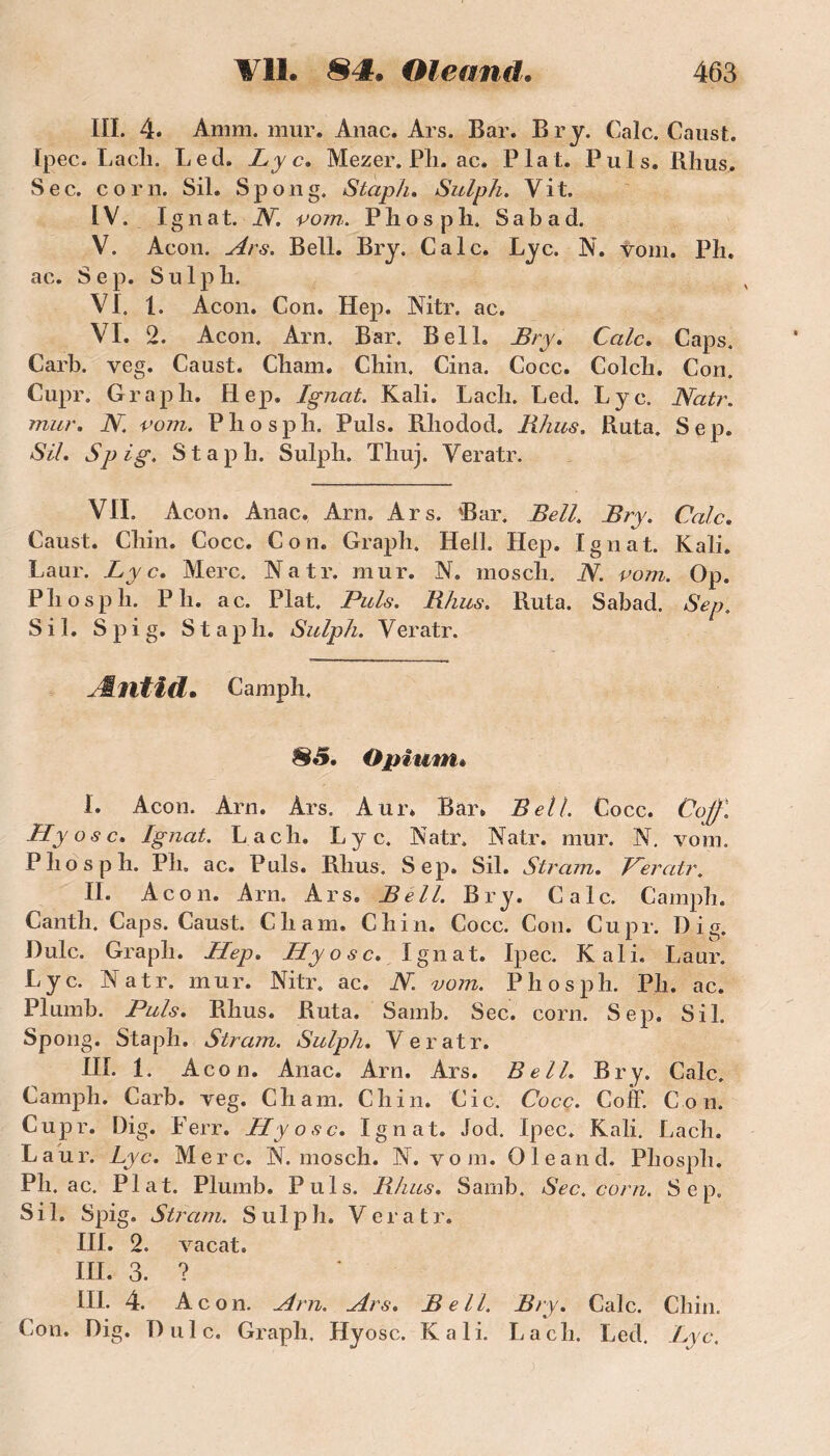 III. 4. Amm. mur. Arme. Ars. Bar. Br y. Cale. Caust. Ipec. Lacli. Le cl. Lyc. Mezer. Ph. ac. Plat. Puis. Rhus, Sec. corn. Sil. Spong. Staph. Sulph. Vit. IV. I g n a t. N. voulu P 11 o s p li. S a b a d. V. Aeon. Ars. Bell. Bry. Cale. Lyc. N. vom. Ph. ac. Sep. Sulph. VI. 1. Acon. Con. Hep. Nitr. ac. VI. 2. Acon, Arn. Bar. Bell. Bry. Cale. Caps. Carb. veg. Caust. Cliam. Chin. Cina. Cocc. Colcli. Con. Cupr. Graph. Hep. Ignat. Kali. Lacli. Led. Lyc. Natr. mur. JY. vom. Pli os pli. Puis. Rliodod. Rhus. Buta. Sep. Sil. Spig. S t a p b. Sulpli. Tliuj. Veratr. VII. Acon. Anac. Arn. Ars. Bar. Bell. Bry. Cale. Caust. Chin. Cocc. Con. Graph. Hell. Hep. Ignat. Kali. Laur. Lyc. Merc. Natr. mur. N. mosch. N. vom. Op. Pliospli. P h. ac. Plat, Puis. Rhus. Ruta. Sabad. Sep. Sil. Spig. Staph. Sulph. Veratr. Æntid* Camph. §5. Opium» I. Acon. Arn. Ars. Aur» Bar, Bell. Cocc. Coffl Hyosc. Ignat. Lacli. Lyc. Natr. Natr. mur. N. vom. P ho s p h. Ph. ac. Puis. Rhus. Sep. Sil. Stram. Veratr. II. Acon. Arn. Ars. Bell. Bry. Cale. Camph. Canth. Caps. Caust. Cliam. Chin. Cocc. Con. Cupr. Di g. Dulc. Graph. Hep. H y o s c. Ignat. Ipec. Kali. Laur. Lyc. Natr. mur. Nitr. ac. N vom. Phosph. Ph. ac. Plumb. Puis. Rhus. Ruta. Samb. Sec. corn. Sep. Sil. Spong. Staph. Stram. Sulph. Veratr. III. 1. Acon. Anac. Arn. Ars. Bell. Bry. Cale. Camph. Carb. Yeg. Cham. Chin. Cic. Cocc. Coff. Con. Cupr. Dig. F err. Hyosc. Ignat. Jod. Ipec. Kali. Lach. Laur. Lyc. Merc. N. mosch. N. y o m. 01 e a n d. Phosph. Ph. ac. Plat. Plumb. Puis. Rhus. Samb. Sec. corn. Sep. Sil. Spig. Stram. Sulph. Veratr. III. 2. vacat, III. 3. ? III. 4. Acon. Arn. Ars. Bell. Bry. Cale. Chin. Con. Dig. Dulc. Graph. Hy ose. Kali. Lach. Led. Lyc.