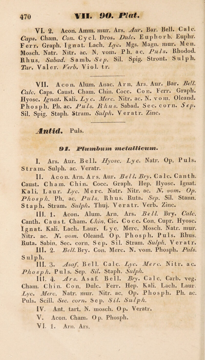 VI. 2. Aeon. Amra, mur. Ars. Aur. Bar. Bell. Cale. Caps. Chain. Con. Cycl. Dros. Dulc. Euphorb. Euphr. Ferr. Graph. Ignat. Lacli. Lyc. Mgs. Magn. mur. Men. Mosch. Natr. Nitr. àc. N. vom. P h. ac. Puis. Ilhodod. Rhus. Sabad. Samb. Sep. Sil. Spig. Stront. Sulpli. Tar. V a 1 e r. Per b. Viol, t r. VII. A co n. Alum. Anac. Arn. Ars. Aur. Bar. Bell. Cale. Caps. Caust. Cham. Cliin. Cocc. Con. 1 err. Graph. Hyosc. Ignat. Kali. Lyc. Merc. Nitr. ac. N. vom. Oleand. Phosph. Ph. ac. Puis. Rhus. Sabad. Sec. corn. Sep. Sil. Spig. Staph. S tram. Sulph. Veratr. Zinc. Æntid. Puis. US. rnumbum, vnetallicwm. L Ars. Aur. Bell. Hyosc. Lyc. Natr. Op. Puis. S tram. Sulph. ac. Veratr. IL A c o n. Arn. A r s. Aur. Bell. Bry. Cale. Cant h. Caust. Cham. Chin. Cocc. Graph. Hep. Hyosc. Ignat. Kali. Laur. Lyc. Merc. Natr. Nitr. ac. N. vom. Op. Phosph. Ph. ac. Puis. Rhus. Ruta. Sep. Sil. Stann. Staph. Stram. Sulph. Thuj. Veratr. Verb. Zinc. III. 1. Acon. Alum. Arn. Ars. Bell. Bry. Cale. Canth. C a u s t. Cham. Chin. Cic. Cocc. Con. Cupr. Hyosc. Ignat. Kali. Lach. Laur. Lyc. Merc. Mosch. Natr. mur. Nitr. ac. JY. vom. Oleand. Op. Phosph. Puis. Rhus. Ruta. Sabin. Sec. corn. Sep. Sil. Stram. Sulph. Veratr. III. 2. Bell. Bry. Con. Merc. N. vom. Phosph. Puis. S ulph. III. 3. Asaf. Bell. Cale. Lyc.. Merc. Nitr. a c. Phosph. Puis. Sep. Sil. Staph. Sulph. III. 4. Ars. Asaf. Bell. Bry. Cale. Carb. veg. Cham. Chin. Con. Dulc. Eerr. Hep. Kali. Lach. Laur. Lyc. Merc. Natr. mur. Nitr. ac. Op. Phosph. Ph. ac. Puis. Scill. Sec. corn. Sep. Sil. Sulph. IV Ant. tart. N. mosch. Op. Veratr. V. Acon. Cham. Op. Phosph. VI. 1. Arn. Ars.
