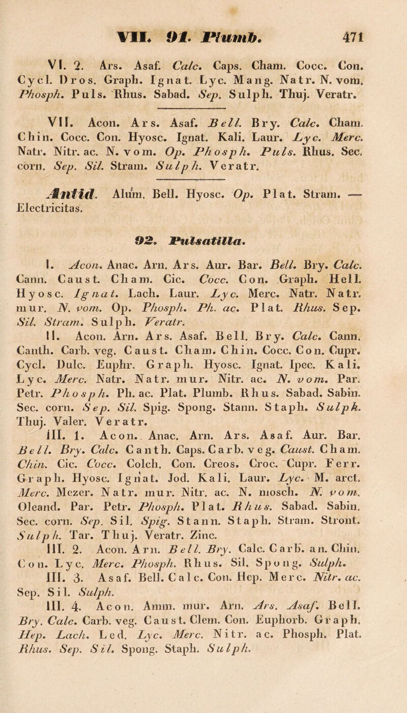 Vf. 2. Ars. Asaf. Cale. Caps. Cham. Cocc. Cou* Cy c 1. I) r o s. Graph. Igna t. Lyc. Mang. Natr. N. vom, Phosph. Puis. Rhus. Sabad. Sep. Sulph. Thuj. Veratr. VU. Acon. Ars. Asaf. Bell. Br y. Cale. Cham. Chili. Cocc. Cou. Hyosc. Ignat. Kaîi. Laur. Lyc. Mère. Natr. Nitr. ac. N. vom. Op. Phosph. Puis. Rhus. Sec. corn. Sep. SU. Stram. Sulph. Veratr. Æntid. Aluni. Bell. Hyosc. Op. Plat. Stram. — Electricitas. 02. Pulsatilla. î. Acon. Anac. Arn. Ars. Aur. Bar. Bell. Bry. Cale. Cann. Caust. Cham. Cic. Cocc. Con. Graph. HelL Hyosc. Ignat. Lach. Laur. Lyc. Merc. Natr. Natr. mur. N. vom. Op. Phosph. Ph. ac. Plat. Rhus. Sep. S il. Stram. Sulph. Veratr. II. Acon. Arn. Ars. Asaf. Bell. Bry. Cale. Cann. Canth. Carb. veg. Caust. Cham. Chin. Cocc. Con, Cupr. Cycl. Dulc. Euphr. Graph. Hyosc. Ignat. Ipec. K ali. Lyc. Merc. Natr. Natr. mur. Nitr. ac. N. vom. Par. Petr. Phosph. Ph. ac. Plat. Plumb. B.h us. Sabad. Sabin, Sec. corn. Sep. SU. Spig. Spong. Stann. Staph. Sulph, Thuj. Valer. Veratr. ill. i. Acon. Anac. Arn. Ars. Asaf. Aur. Bar. Bell. Bry. Cale. Canth. Caps. C a rb. v e g. Caust. Cham. Chin. Cic. Cocc. Colch. Con. Creos. Croc. Cupr. Ferr. Graph. Hyosc. Ignat. Jod. Kali. Laur. Lyc. M. arct. Merc. Mezer. Natr. mur. JNitr. ac. N. mosch. N. vom. Oleand. Par. Petr. Phosph. Plat. Rhus. Sabad. Sabin. Sec. corn. Sep. S il. Spig. Stann. Staph. Stram. Stront. Sulph. Tar. Thuj. Veratr. Zinc. III. 2. Acon. Arn. Bell. Bry. Cale. Carb. an. Chili. Con. Lyc. Merc. Phosph. Rhus. Sil. Spong. Sulph. III. 3. Asaf. Bell. Cale. Con. Hep. Merc. Nitr. ac. Sep. Sil. Sulph. 111. 4. Acon. Amm. mur. Arn. Ars. Asaf. Bell. Bry. Cale. Carb. veg. C au s t. Clem. Con. Euphorb. Graph, Hep. Lach. Led. Lyc. Merc. Nitr. a c. Phosph. Plat. Rhus. Sep. Sil. Spong. Staph. Sulph.