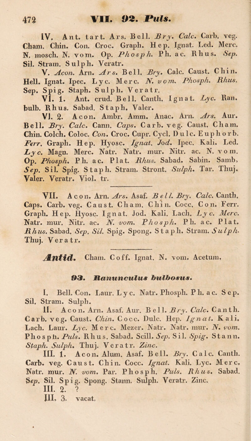 IV» Ant. tart. Ars, Bell. Bry. Cale. Carb, veg. Chain. Chin. Con. Croc. Grapli. Hep. Ignat. Led. Merc. N. mosch. N. vom. Op. Phosph. Pli. ac. Rhus. Sep. Sil. Stram. Sulph. Veratr. V. Acon. Arn. Ars. Bell. Bry. Cale. Caust. Cliin. HelL Ignat» Ipec. Lyc. Merc. N. v cm. Phosph. Rhus. Sep, S pi g. Stapb. Sulph. Veratr. VI. 1. Ant. crud. Bell. Canth. Ignat. Lyc. Ran. foulb. Rhus. Sabad. Staph, Valer. VJ. 2. À con. Ambr, Amm. Anac. Arn. Ars. Aur. Bell. Bry. Cale. Cann. Caps. Carb. veg. Caust. Chain. Chin. Colch. Coloc. Con. Croc. Cupr. Cycl. Du le. Euphorb. Ferr. Graph. Hep. Hyosc. Ignat. Jod. Ipec. Kali. Led. Lyc. Magn. Merc. Natr. Natr. mur. Nitr. ac. N. vom. Op. Phosph. P h. ac. Plat. Rhus. Sabad. Sabin. Samb, Sep. S il. Spig. Staph. Stram. Stront. Sulph. Tar. Thuj. Valer. Veratr. Viol. tr. VIL A con. Arn. Ars. Asaf. Bell. Bry. Cale. Canth. Caps. Carb. veg. Caust. Ch a ni. Chin. Cocc. Con. Ferr. Graph. Hep. Hyosc. Ignat. jod. Kali. Lach. Lyc. Merc. Natr. mur. Nitr. ac. N. vom. Phosph. P h. a c. Plat» Rh us. Sabad. Sep. SU. Spig. Spong. Staph. Stram. Sulph. Thuj. Veratr. Æntid. Chain. Coff. Ignat. N. vom. Acetum, 03. Manunculus hulbosus. I. Bell. Con. Laur. Lyc. Natr. Phosph. P h. a c. Se p. Sil. Stram. Sulph. IL Acon. Arn. Asaf. Aur. Bell. Bry. Cale. Canth. Carb. veg. Caust. Chin. Cocc. Dulc. Hep. Ignat. Kali» Lach. Laur. Lyc. Merc. Mezer. Natr. Natr. mur. N. vom. Phos p h. Puis. Rhus. Sabad. Scill. Sep. Sil. Spig. Stann. Staph. Sulph. Thuj. Veratr. Zinc. III. 1, Acon. Aluni. Asaf. Bell. Bry. Cale. Canth. Carb. veg. Caust. Chin. Cocc. Ignat. Kali. Lyc. Merc. Natr. mur. JV. vom. Par. Phosph. Puis. Rhus. Sabad. §ep. Sil. Spig. Spong. Stann. Sulph. Veratr. Zinc. III. 2. ? IIL 3. vacat.