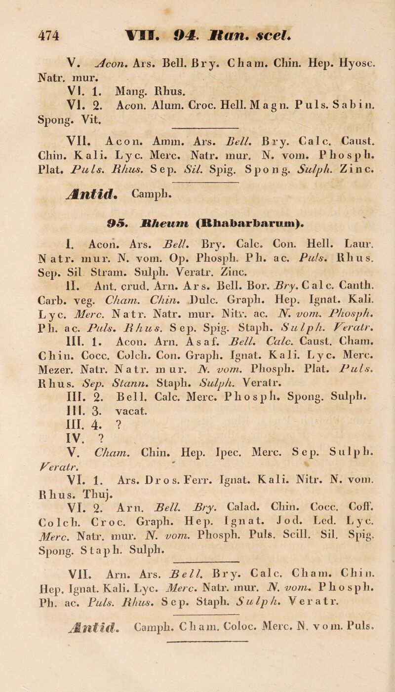 V. Mcon. Ars. Bell. Br y» Cham. Chin. Hep. Hyosc. N air. mur. VI. 1. Maug. Rhus. VL 2. Acon. Alum. Croc. Hell. M a g n. P u 1 s. S a b i n. Spong. Vit. VIL A co n. Amm. Ars. Bell, Br y. Cale. Caust* Cliiii. K ali. Lyc. Merc. Natr. mur. N. vom. Phosph. Plat, Puis. Rhus. Sep. S il, Spig. Spong. Sul-ph, Zinc. Æntid. Camp!]. 05, H/teinn (Ehabarbaruin). I. Acon. Ars. Bell, Bry. Cale. Con. Hell. Laui\ Natr. mur. N. vom. Op. Phosph, Pli. ac. Puis. Rhus. Sep. Sil S tram. Sulph. Veratr. Zinc. il. Ant. cruel. Arn. Ars. Bell. Bor. Bry. Cale. Canth. Carb. veg. Cham. Chin. Dulc. Grapb. Hep. Ignat. Kali. Lyc. Merc. Natr. Natr. mur. Nitr. ac. N. vom. Phosph. P b. ac. Puis. Bhus. Sep. Spig. Staph. Sulph. Veratr. III. i. Acon. Arn. Asaf. Bell. Cale. Caust. Cham. Chili. Cocc. Colch. Con. Graph. Ignat. Kali. Lyc. Merc. Mezer. Natr. Natr. mur. JS. vom. Phosph. Plat. Puis. Rhus. Sep. Stann. Staph. Sulph. Veratr. III. 2. Bell. Cale. Merc. Phosph. Spong. Sulph. III. 3. vacat. III. 4, ? IV. ? V. Cham. Chin. Hep. Ipec. Merc. Sep. Sulph. V’eratr. VI. 1. Ars. Bros. Ferr. Ignat. Kali. Nitr. N. vom. Rhus. Tliuj. VI. 2. Arn. Bell. Bry. Calad. Chin. Cocc. Coll'. Col ch. Croc. Graph. Hep. Ignat. Jod. Lcd. Lyc. Merc. Natr. mur. N. vom. Phosph. Puis. Scill. Sil. Spig. Spong. Staph. Sulph. VIL Arn. Ars. Bell. Bry. Cale. Cham. Chin. Hep. Ignat. Kali. Lyc. Merc. Natr. mur. JV. vom. Phosph. Ph. ac. Puis. Rhus. Sep. Staph. Sulph. Veratr. Camph. Cham. Coloc. Merc. N. vom. Puis.