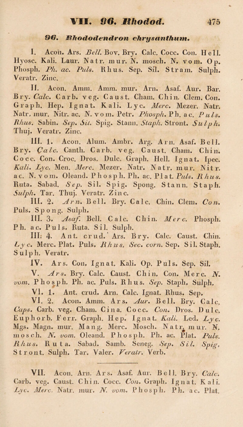Mhododendron chrysanthutn. I. Acon. Ars. Bell. Bov. Bry. Cale. Cocc. Cou. Hell. H) rosc. K ali. Laur, Natr. mur. N. moscli. N. vom» O p» P] îospli. Ph. ac. Puis. R li u s. Sep. Sil. S tram. Sulph. Veratr. Zinc, II. Acon. Amm. Anira. mur. Arn. Asaf. Aur. Bar. B r y. Cale. C a r b. v e g. C a u s t. Cliam. C h i n. Clem. Con. G r a p h. Hep. I g n a t. K a 1 i. L y c. Merc. Mezer. Natr. Natr. mur. Nitr. ac. N. vom. Petr. Phosph. P b. a c. Puis. Rhus. Sabin. Sep. Sù. Spig. Stann. Stap/i. Stront. Sulph. Tliuj. Veratr. Zinc. III. 1. Acon. Aluni. Ambr. Arg. Arn. Asaf. Bell. Bry. Cale. Canth. Carb. veg. Caust. Chain. Chin» Cocc. Con. Croc. Dros. üulc, Graph. Hell. Ignat. Ipec. Kali. Lyc. Men. Merc. Mezer. Natr. Natr. mur. Nitr. a c. N. v o m. Oleand. P li o s p b. Pli. ac. PI a t. Puis. R ku s. Ruta. Sabad. Sep. Sil. Spig. Spong. Stann. Stapii. Sulph. Tar. Tliuj. Veratr. Zinc. III. 2. Arn. Bell. Bry. Cale. Chili. Clem. Con. Puis. Spong. Sulph. III. 3. Asaf. Bell. Cale. Ch in. Merc. Phosph. P h. a c. P u 1 s. Ruta. Sil. Sulph. III: 4. A lit. crud. Ars. Bry. Cale. Caust. Chin. Lyc. Merc. Plat. Puis» Rhus, Sec. corn. Sep. Sil. Staph. Sulph. Veratr. IV. Ars. Con. Ignat. Kali. Op. Puis» Sep. Sil. V. Ars. Bry. Cale. Caust. Chin. Con. Merc. N. vom. Phosph. Ph. ac. Puis. Rhus. Sep. Staph. Sulph» VI. 1. Ant. crud. Arn. Cale. Ignat. Rhus. Sep. VI. 2. xlcon. Amm. Ars. Aur. Bell. Bry. Cale. Caps. Carb. veg. Chain. Cina. Cocc. Con. Dros. Dulc, E u p h o r b. Fer r. Graph. PI e p. I g n a t. Kali. Led. L y c. Mgs. Magn. mur. Man g. Merc. Moscli. Nati\ mur. N. moscîi. N. vom. Oleand. Phosph. Ph. ac. Plat. Puis. Rhus. Ruta. Sabad. Samb. Seneg. Sep. Sil. Spig» Stront. Sulph. Tar. Valer. Veratr. Verb. VII. Acon. Arn. Ars. Asaf. Aur. Bell. Bry. Cale. Carb. veg. Caust. Chin. Cocc. Con. Graph. Ignat. Kali. Lyc. Merc. Natr. mur. TV. vom. Phosph. P h. ac. Plat,